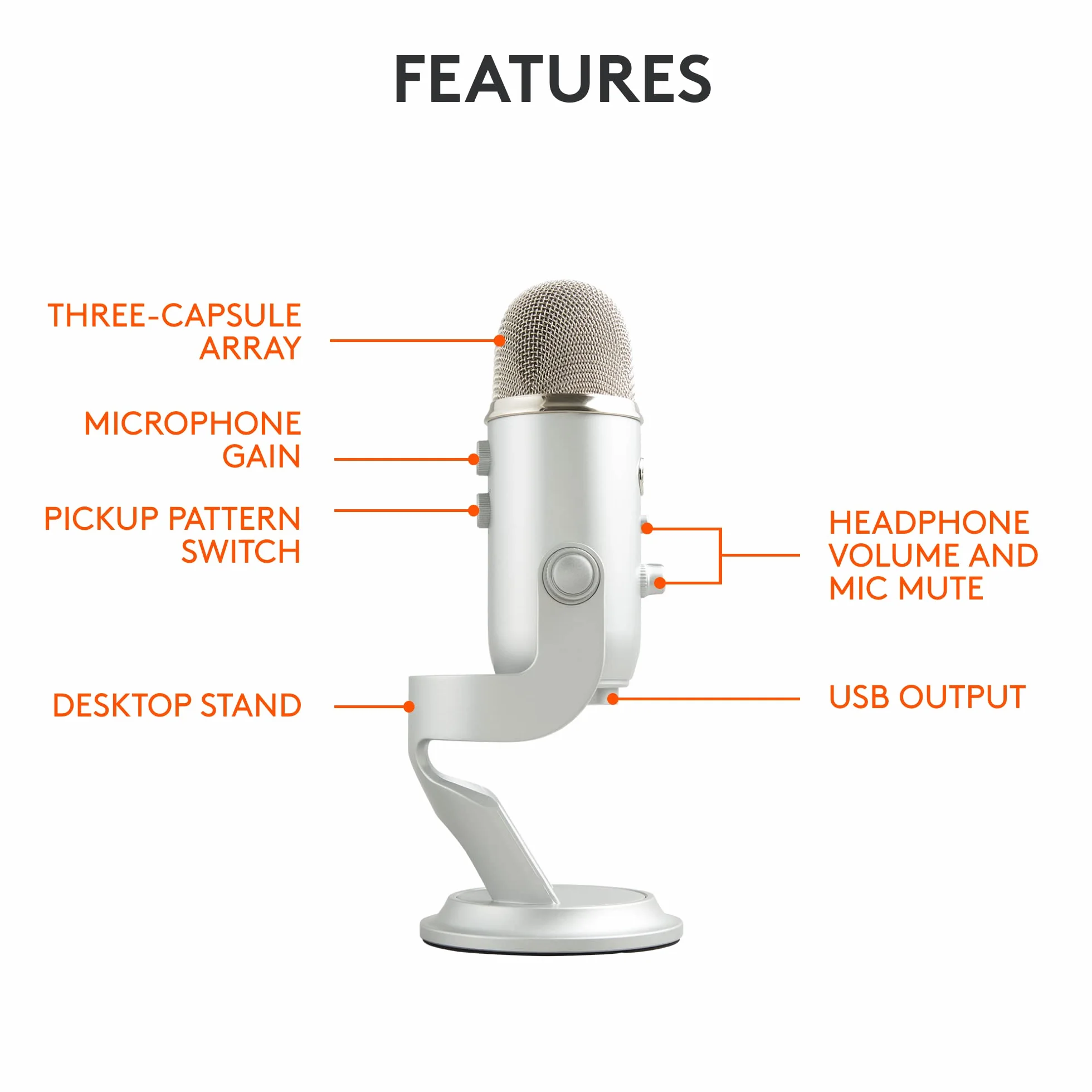 Blue Yeti Mikrofon USB do PC, Mac, Gaming, Streaming, Podkasty, Mikrofon Kondensacyjny do Studio i Komputera, Blue VO!CE, 4 Sposoby Wychwytywania Dźwięku, Plug and Play - Srebro