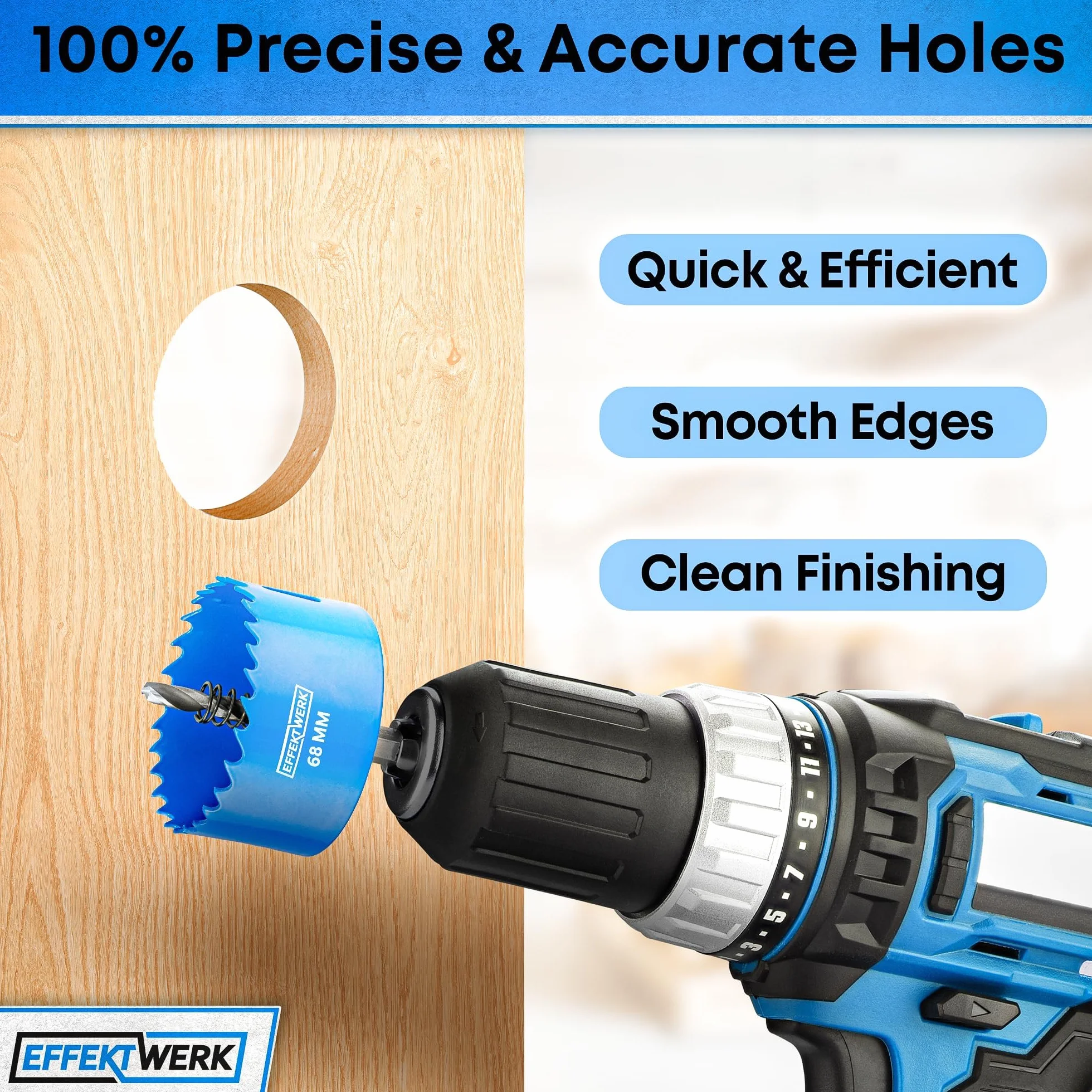 Hole Saw Drill Bit - 68mm - Includes 3 Centre Drills, Hex Key & Drill Adapter - Perfect for Soft Wood & PVC