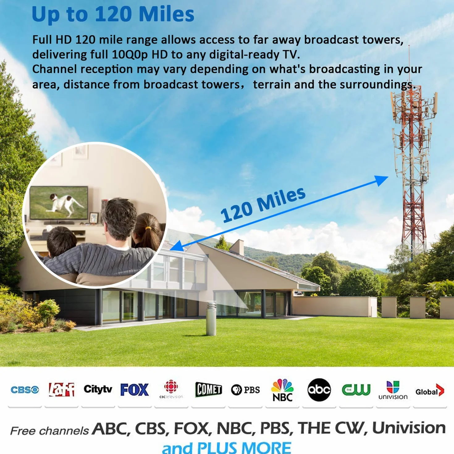 Wydajna antena telewizyjna, antena TNT ze wzmacniaczem sygnału, 120 mil zakres HDTV Antena 1080P HD 4K VHF UHF FM