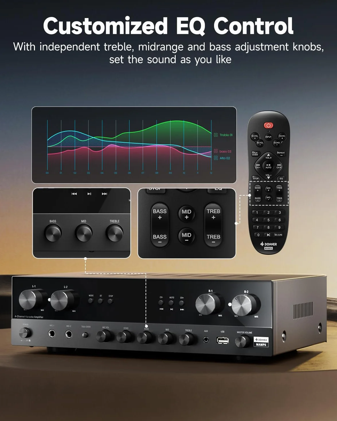 Donner Odbiorniki stereo, domowy wzmacniacz audio, premium 1000 W, maksymalna moc, 4-kanałowy wzmacniacz z Bluetooth 5.0, USB, FM, 2 mikrofony, Echo, RCA, wejście światłowodowe/koncentryczne do