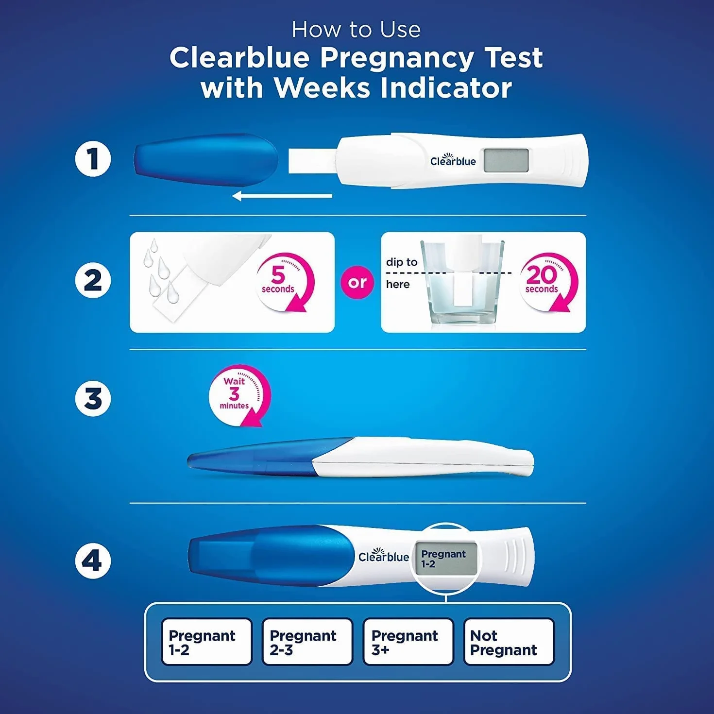 Clearblue Test ciążowy Ultra Early Triple Check & Date Combo Pack, wyniki 6 dni (kije wizualne) informują, ile tygodni (cyfrowy drążek), zestaw 3 testów (1 cyfrowy, 2 wizualne), opakowanie może się