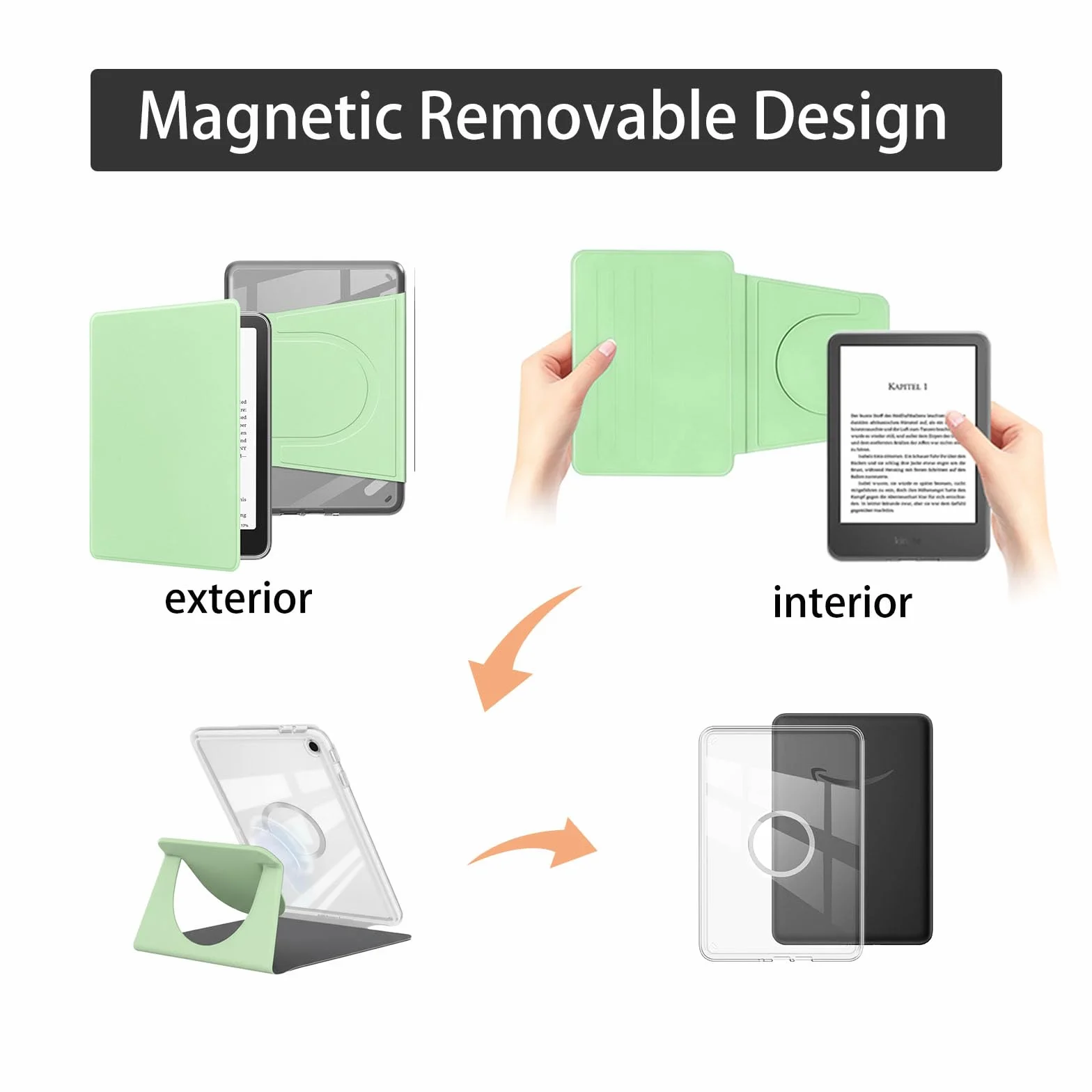 Etui do Kindle Paperwhite 12. generacji 2025/2024, obracane o 360°, magnetyczne, Auto Sleep Wake (zielona)