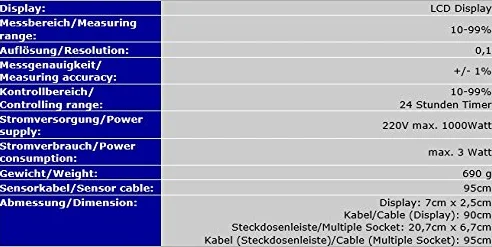 Cyfrowy higrostat Humidity Control tryb dzień/nocny, programator czasowy nawilżacza/osuszacz, alarm *zewnętrzny wyświetlacz* TXG