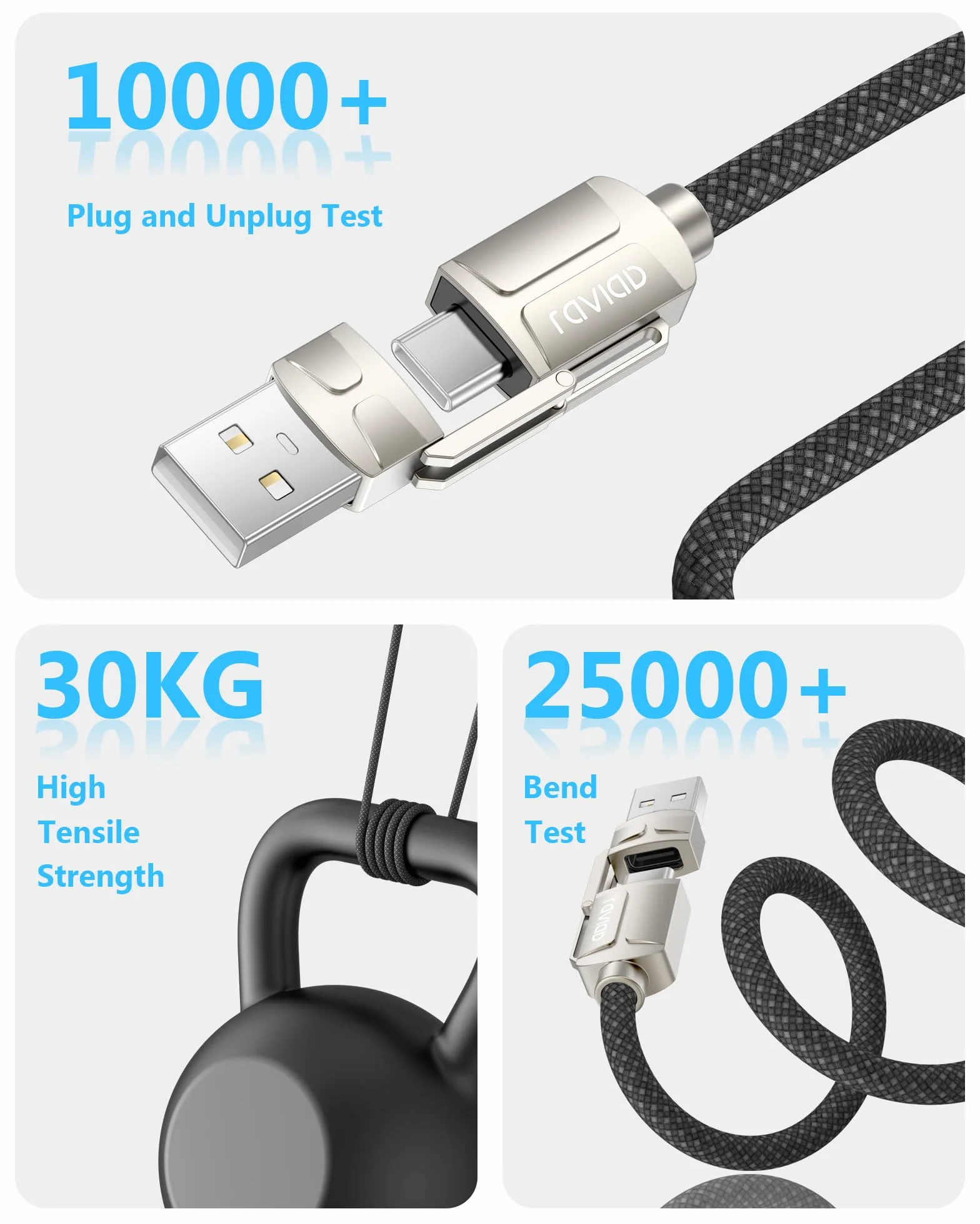 RAVIAD Kabel USB 4w1 60W PD 3A Szybkie Ładowanie USB C/USB A do Lightning USB C