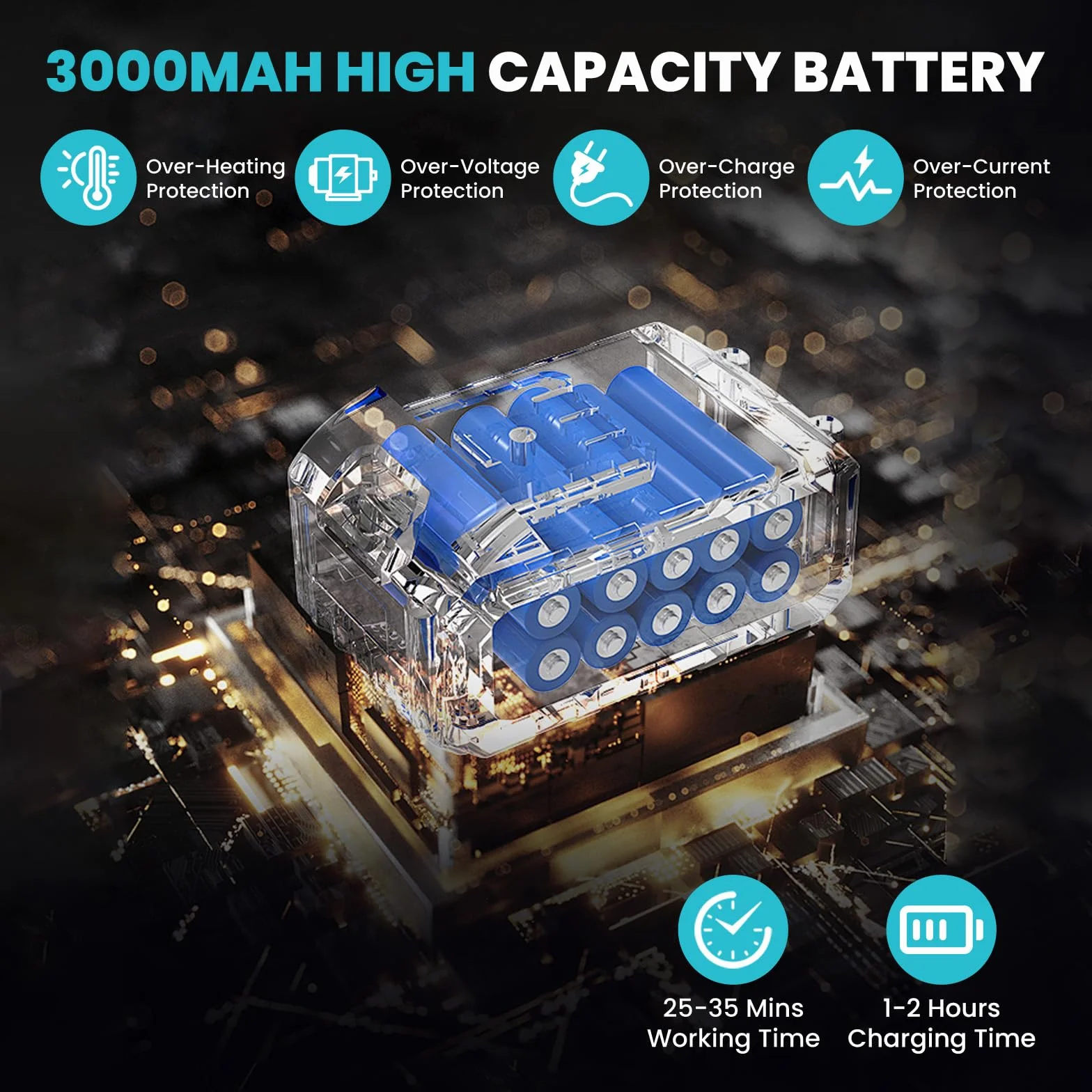 Pilarka szablasta akumulatorowa 300 W silnik bezszczotkowy 0–3100 suwów/min skok 15 mm 2 akumulatory 3,0 Ah