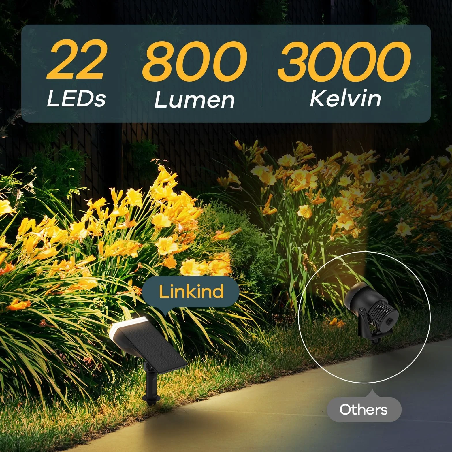 Linkind solarne reflektory krajobrazowe, 16 LED, praca od zmierzchu do świtu, 3000 K, solarne zewnętrzne światła ogrodowe, ciepła biel, IP67, wodoodporne lampy ścienne do ogrodu, podjazdu, chodnika, na ganek, 4-pak