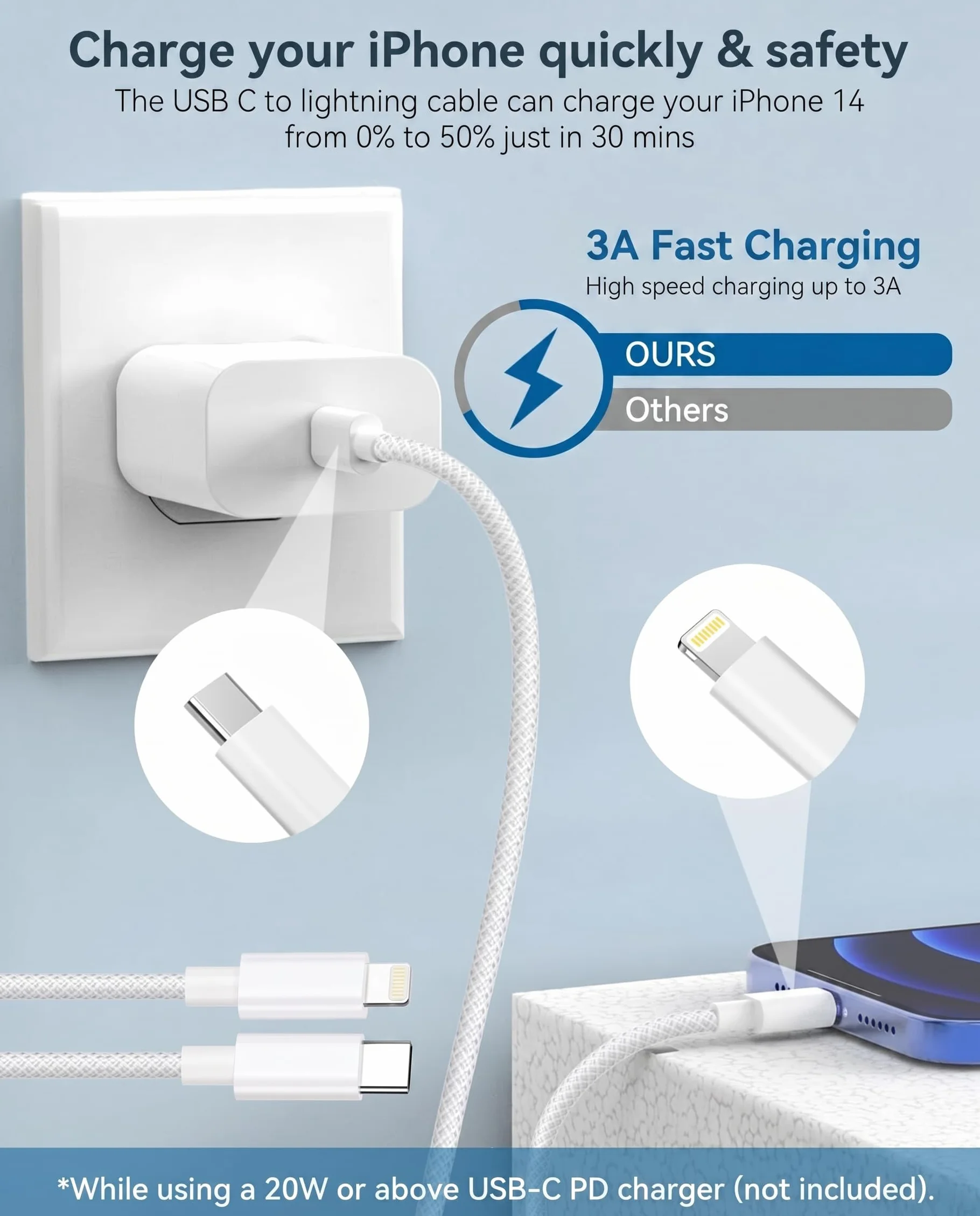 Kabel USB C do Lightning 1 m zestaw 2 szt MFi szybkie ładowanie pleciony do iPhone'a 14 13 12 11 Pro Max X 8 7 6s