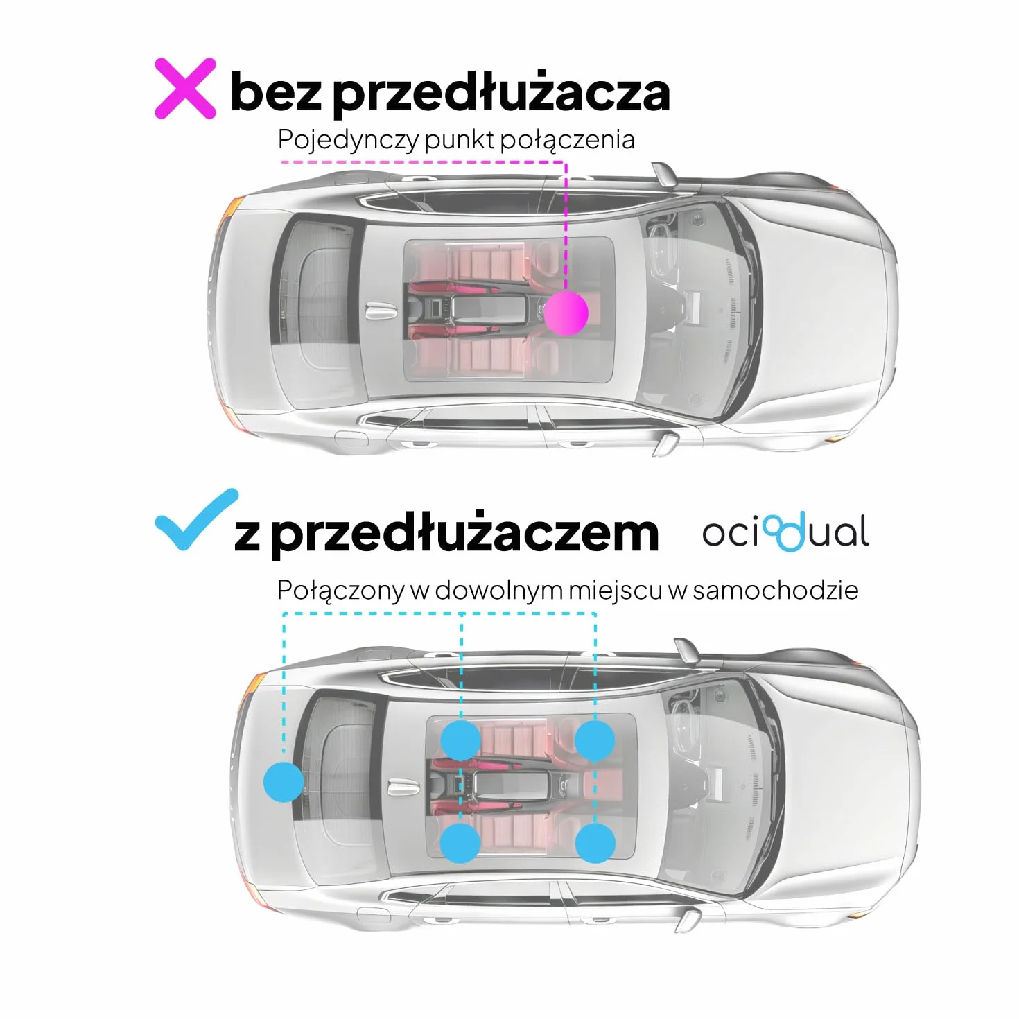 OcioDual Przedłużacz do gniazda zapalniczki samochodowej 12V 24V czarny