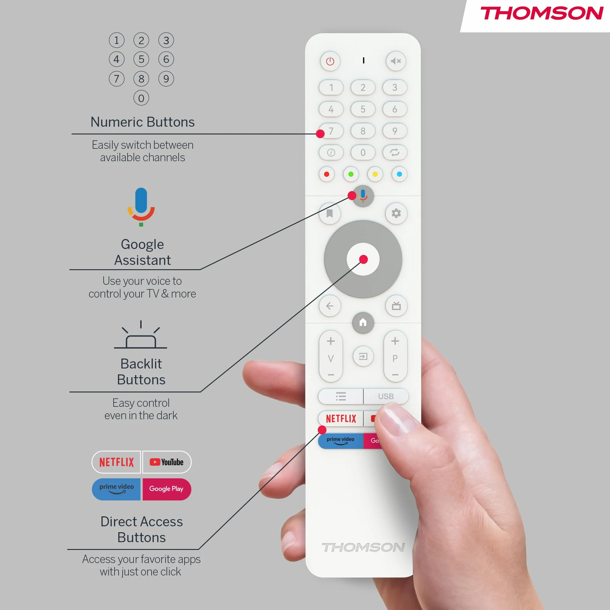 Thomson Go TV 32 cale (81 cm), przenośny telewizor z systemem Android – HD Ready (1366×768), sterowanie głosowe, Bluetooth 5.1, Wi-Fi, funkcja hotspotu, do 4 godzin pracy na baterii
