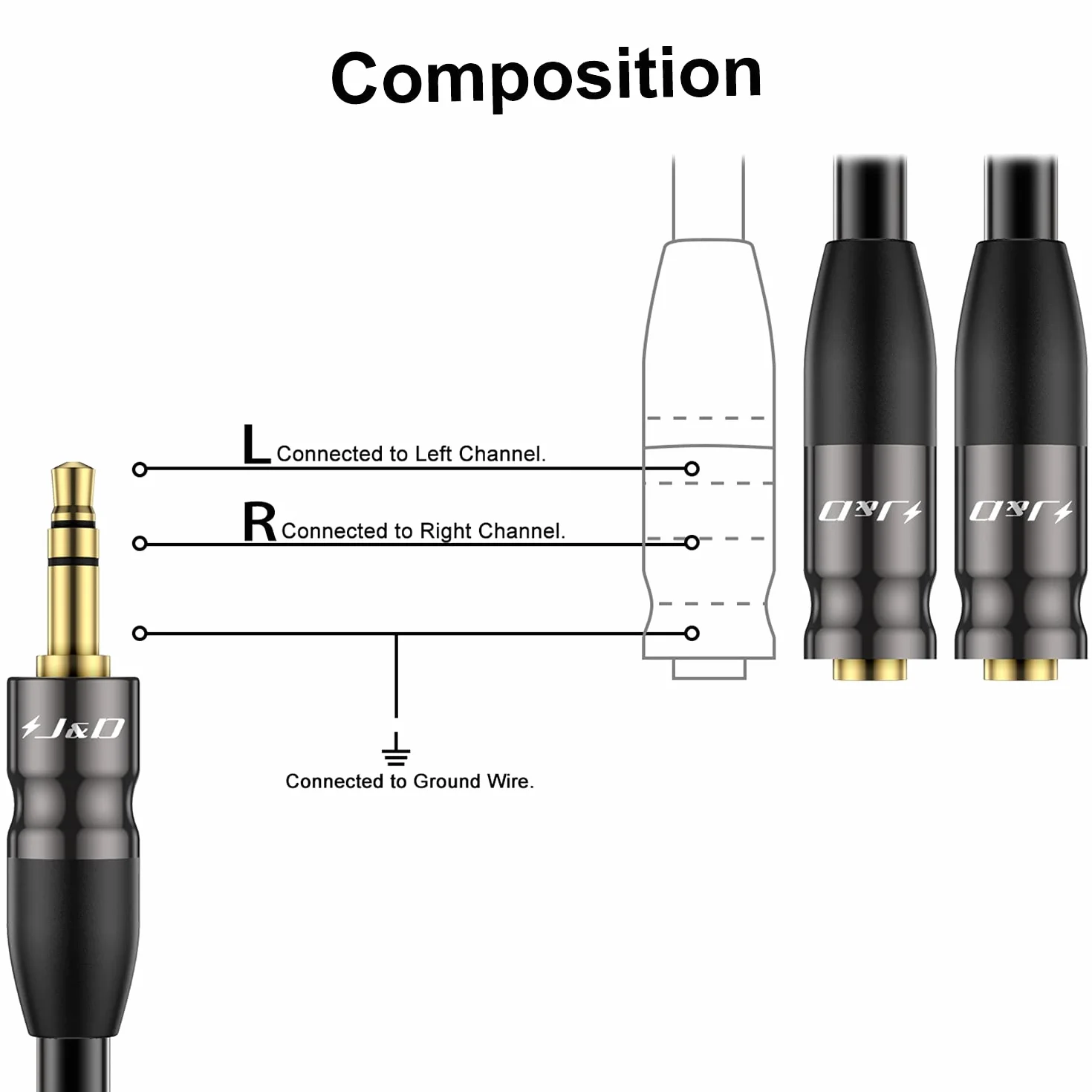 J&D 3,5 mm do 2 x 3,5 mm kabel, trwały miedziany skorupa ciężki 3,5 mm 1/8 cala TRS męski na 2 x 3,5 mm 1/8 cala TRS żeński adapter audio stereo Y kabel rozdzielacza, 0,2 metra