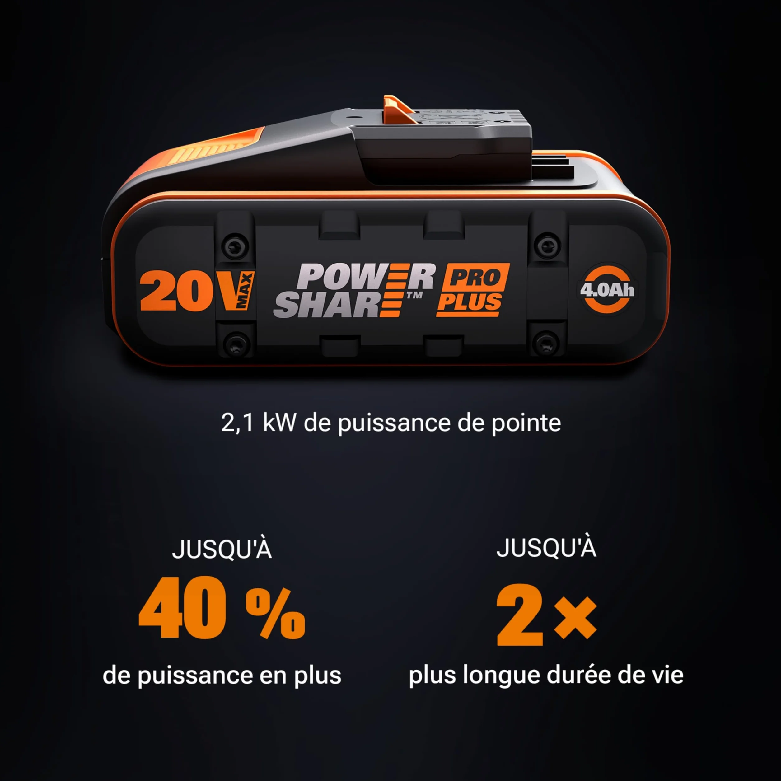 WORX WA3646 Akumulator Powershare Pro Plus 20V 4Ah