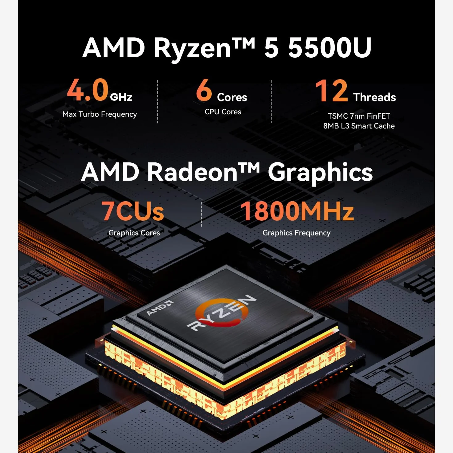 Beelink EQR5 Mini PC, AMD Ryzen 5 5500U (6C/12T) up to 4.0 GHz, Mini Computer 16 GB DDR4 RAM 480 GB NVME SSD, 4K Dual Display, Dual HDMI, Dual 1000M LAN, Mini Gaming PC Win11 WiFi6 BT5.2