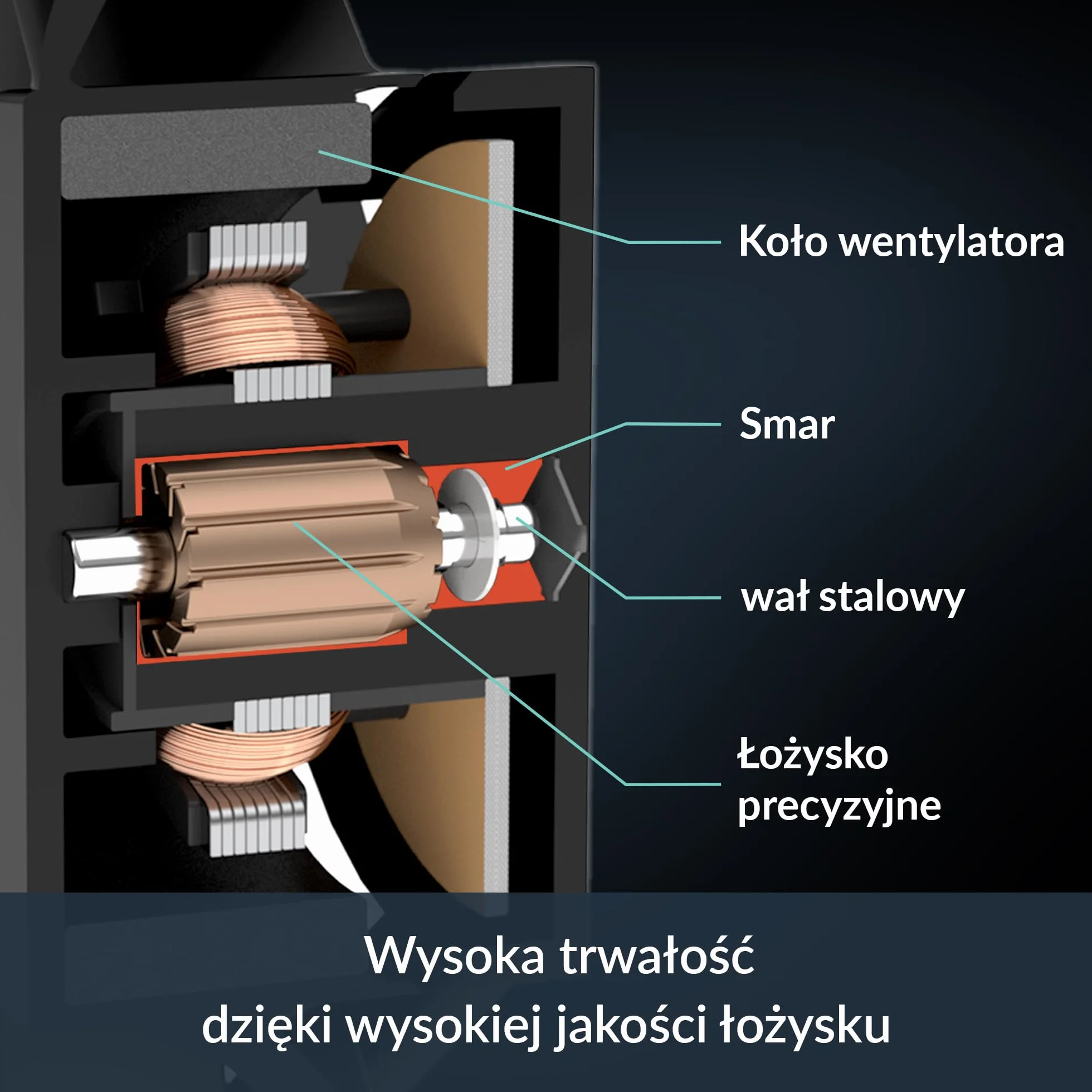 ARCTIC P9 PWM PST - Wentylator do komputera, Wentylator obudowy PWM 92 mm z rozdzielaczem kabli, zoptymalizowany pod kątem ciśnienia statycznego, 200-3000 rpm, cichy i wydajny silnik, tryb 0 dB czarny