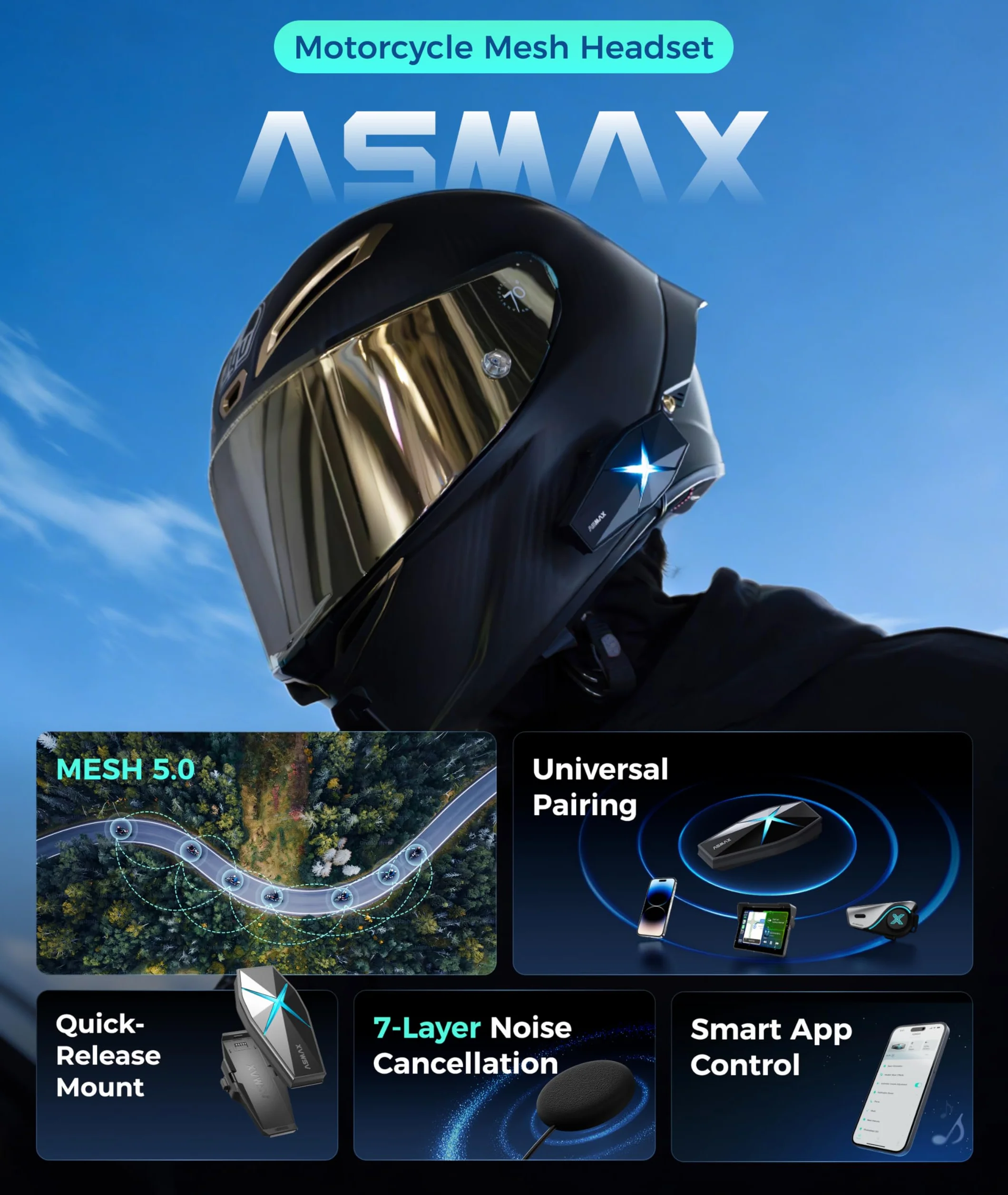 ASMAX F1s Motocyklowy zestaw słuchawkowy Bluetooth z inteligentnym sterowaniem głosowym, system komunikacji kaskowej siatkowej, podwójny chip, ENC