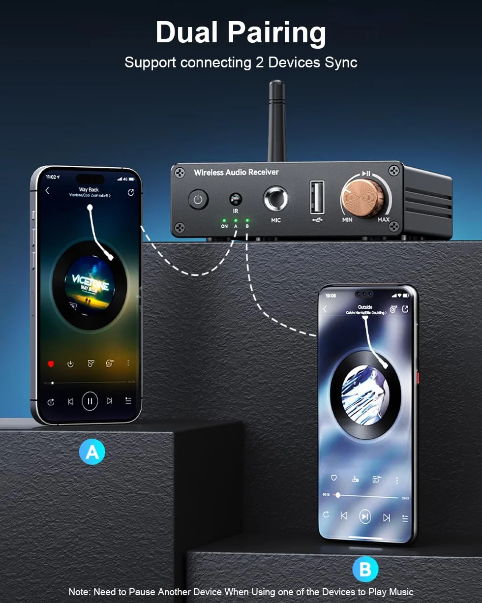 Bluetooth 6.0 Receiver Hi-Res Wireless Audio Adapter Low Latency for Stereo Speakers Home Audio