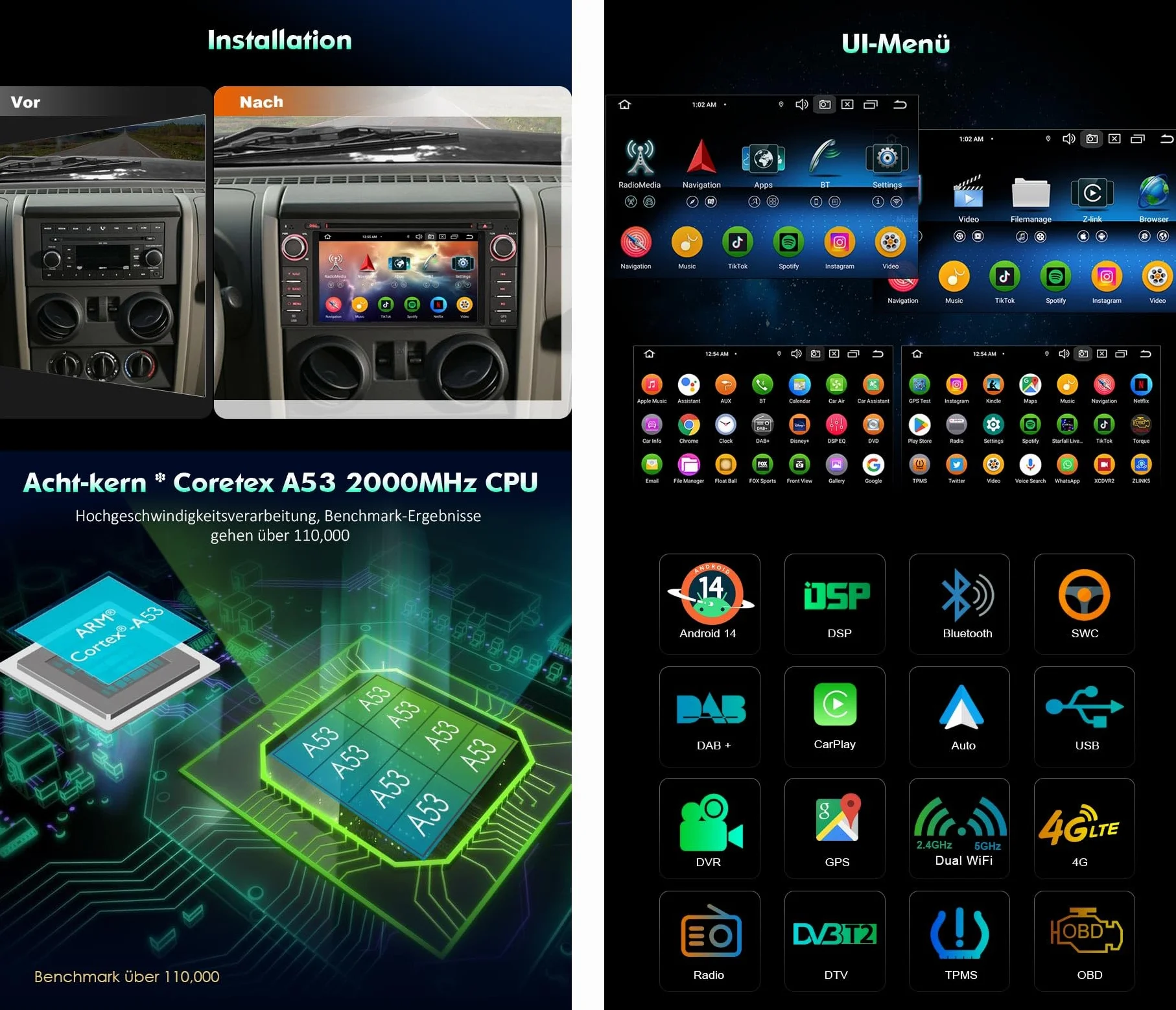 Radio samochodowe Android 14.0 8 rdzeni 4 GB + 64 GB DAB+ GPS CarPlay Android Auto WiFi 4G Bluetooth 5.0 do Jeep Wrangler Patriot Chrysler 300 C Aspen Dodge Caliber Durango Challenger
