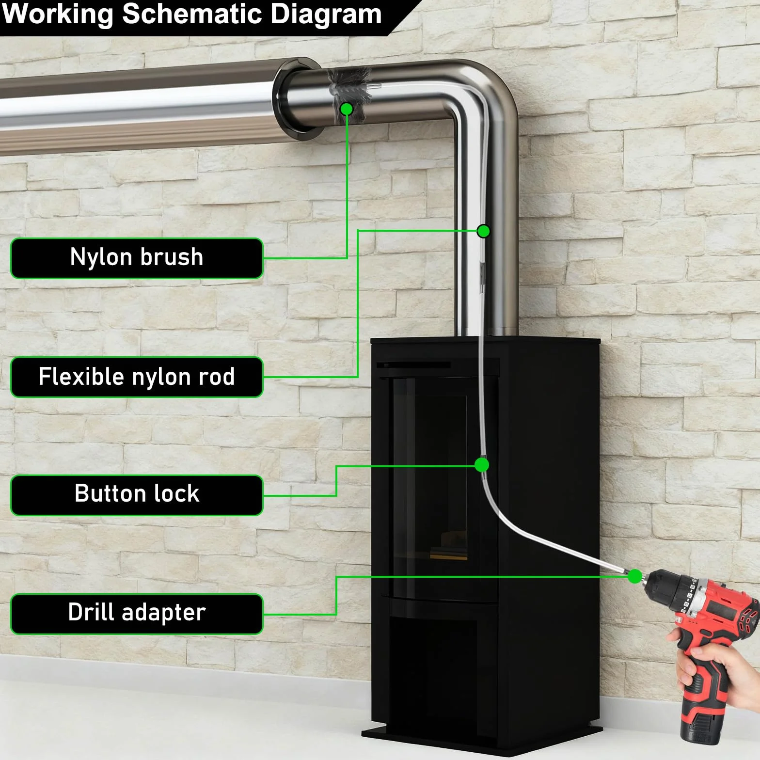 Zestaw 24 sztuk szczotek kominkowych z 18 elastycznymi drążkami 410 mm + 2 głowicami szczotki 150 mm + 1 długa szczotka do drewna + akcesoria, szczotka do czyszczenia kominka, rury kanalizacyjnej