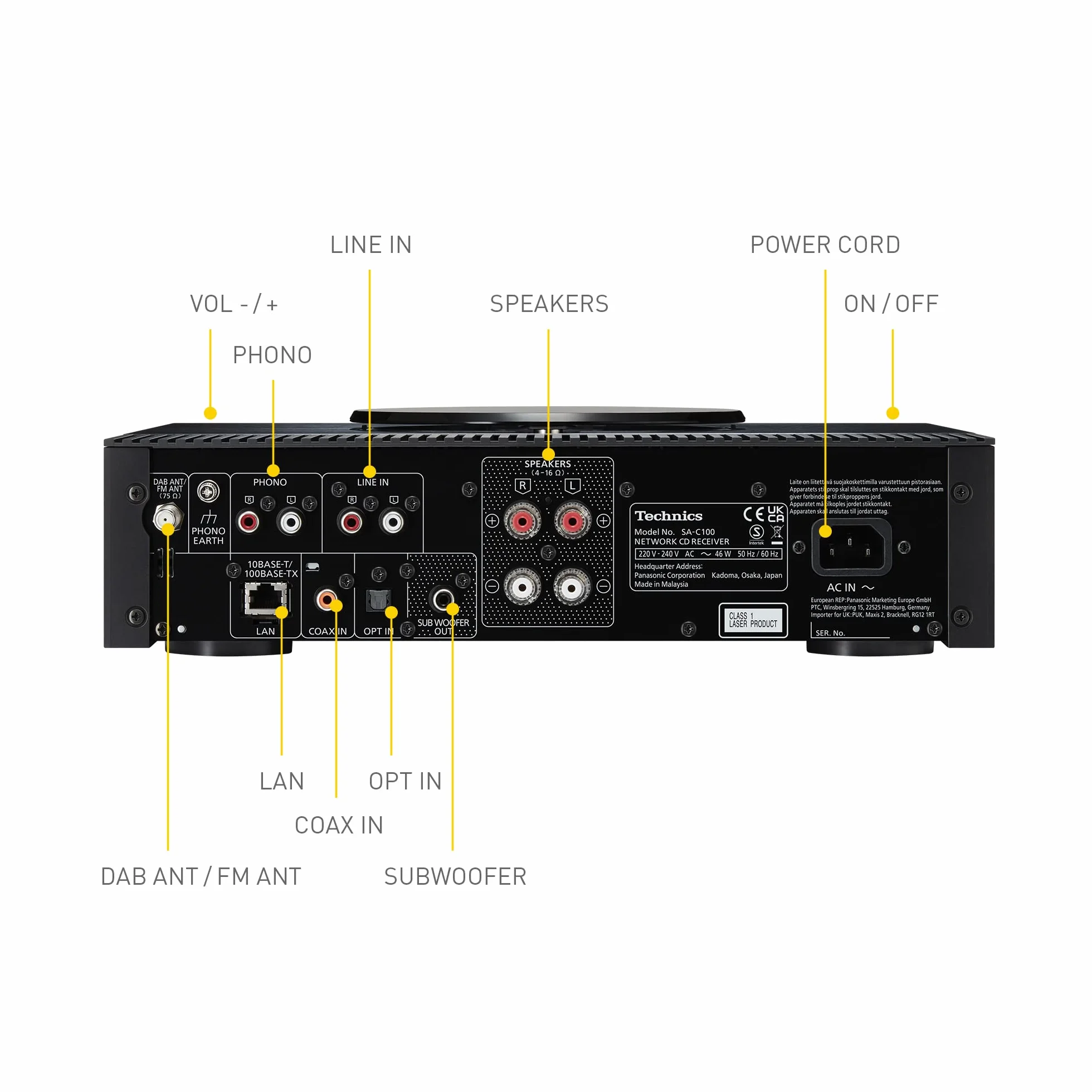 Technics SA-C100 Odbiornik Sieciowy CD Czarny