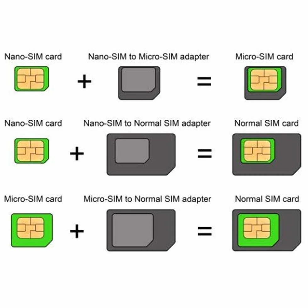 5 sztuk adapterów karty SIM 4 w 1 Nano sim Micro sim standard sim cutter adapter karty SIM uniwersalny adapter