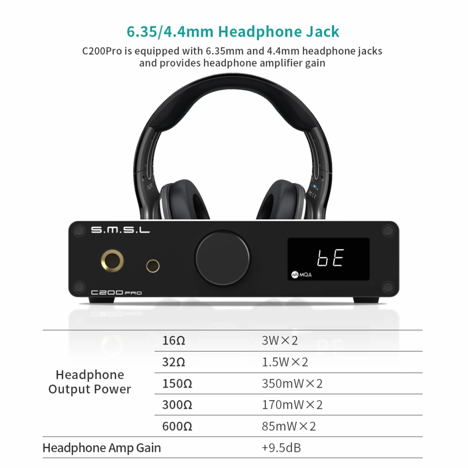 S.M.S.L C200PRO MQA DAC Wzmacniacz słuchawkowy ESS ES9039Q2M Bluetooth 5.1 32bit/768kHz DSD