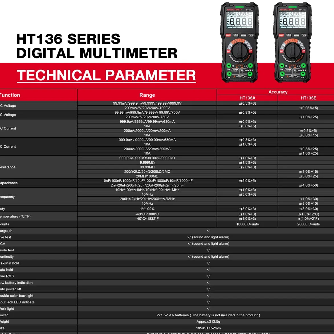 HABOTEST HT136E multimetr cyfrowy, wydajny tester dla profesjonalnych elektryków (HT136E)