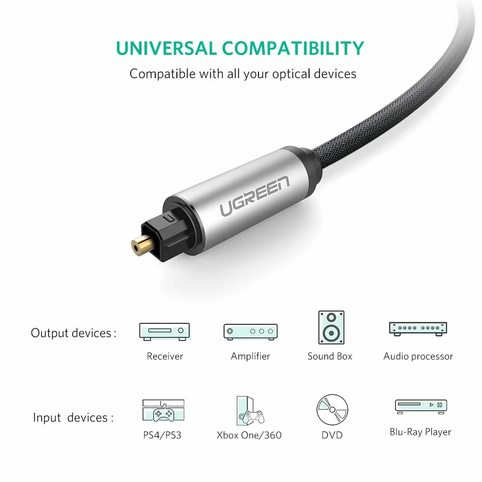 Ugreen 3 m Toslink Audio Kabel Czarny Toslink Męski