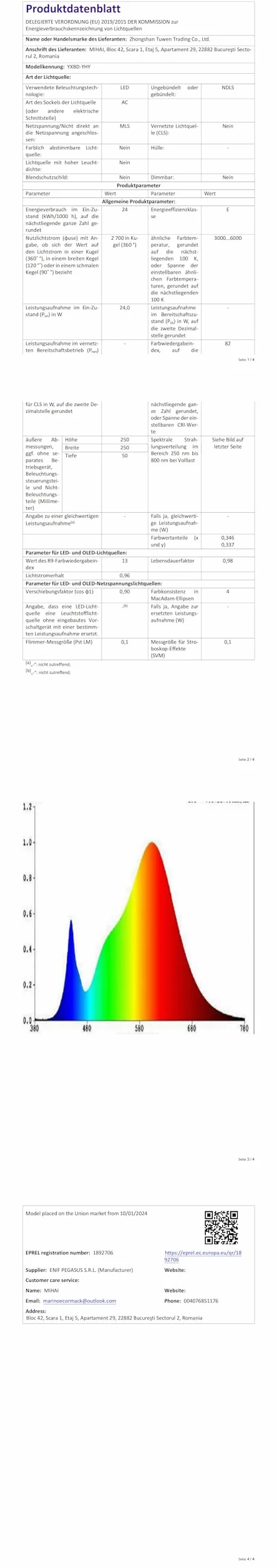 Lampka LED do wnętrz, 24 W, nowoczesna ściana astronauta, 220 V, 3 temperatury barwowe (3000K/4000K/6000K), do sypialni, domu, przedpokoju, salonu dziecięcego