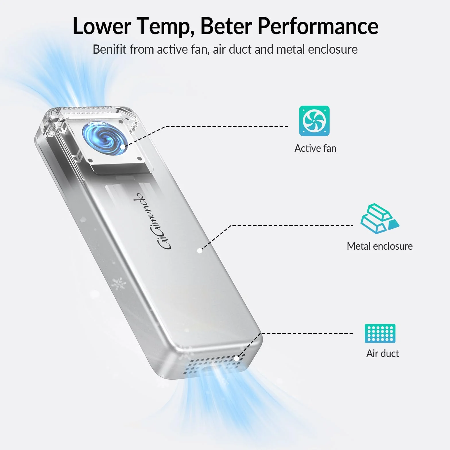 GiGimundo Przenośny dysk SSD 40 Gbps 2 TB, praktyczny zewnętrzny dysk SSD, transmisja danych do 3200 MB/s do Thunderbolt 3/4/USB4