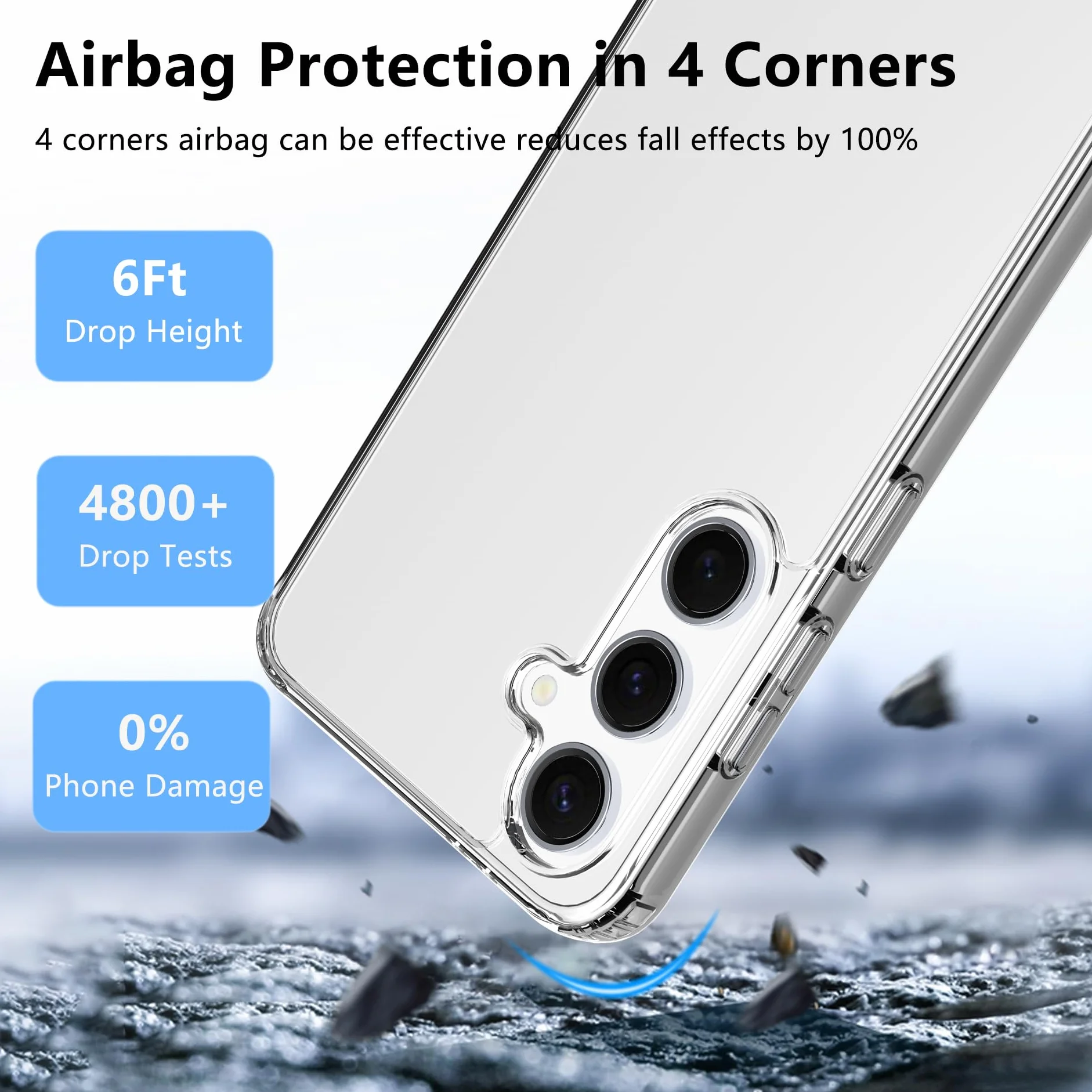 Przezroczyste etui Samsung Galaxy S26 z ochraniaczem ekranu, twardy PC miękki TPU silikonowy zderzak odporny na wstrząsy
