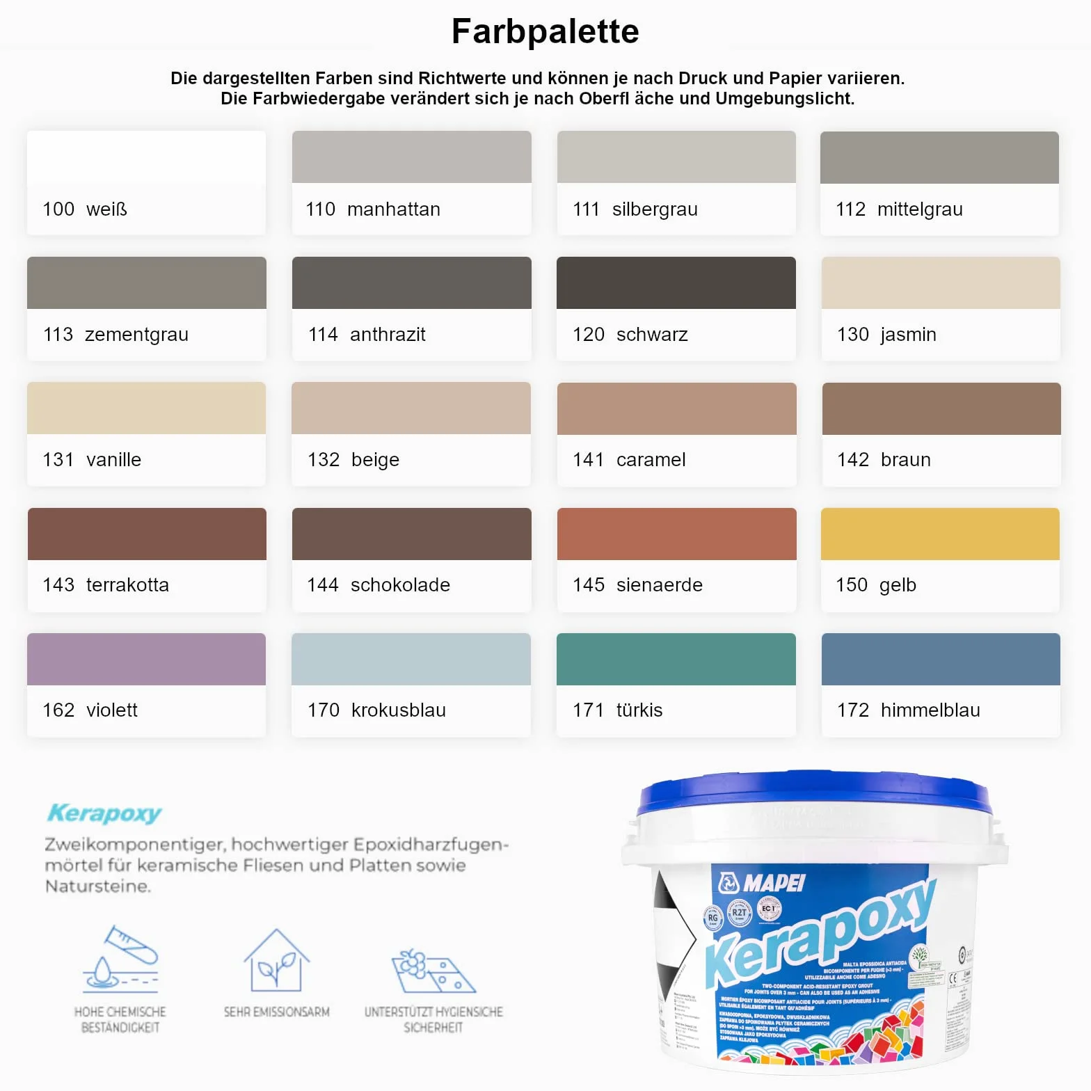 Fuga epoksydowa MAPEI KERAPOXY 2kg 110 manhattan