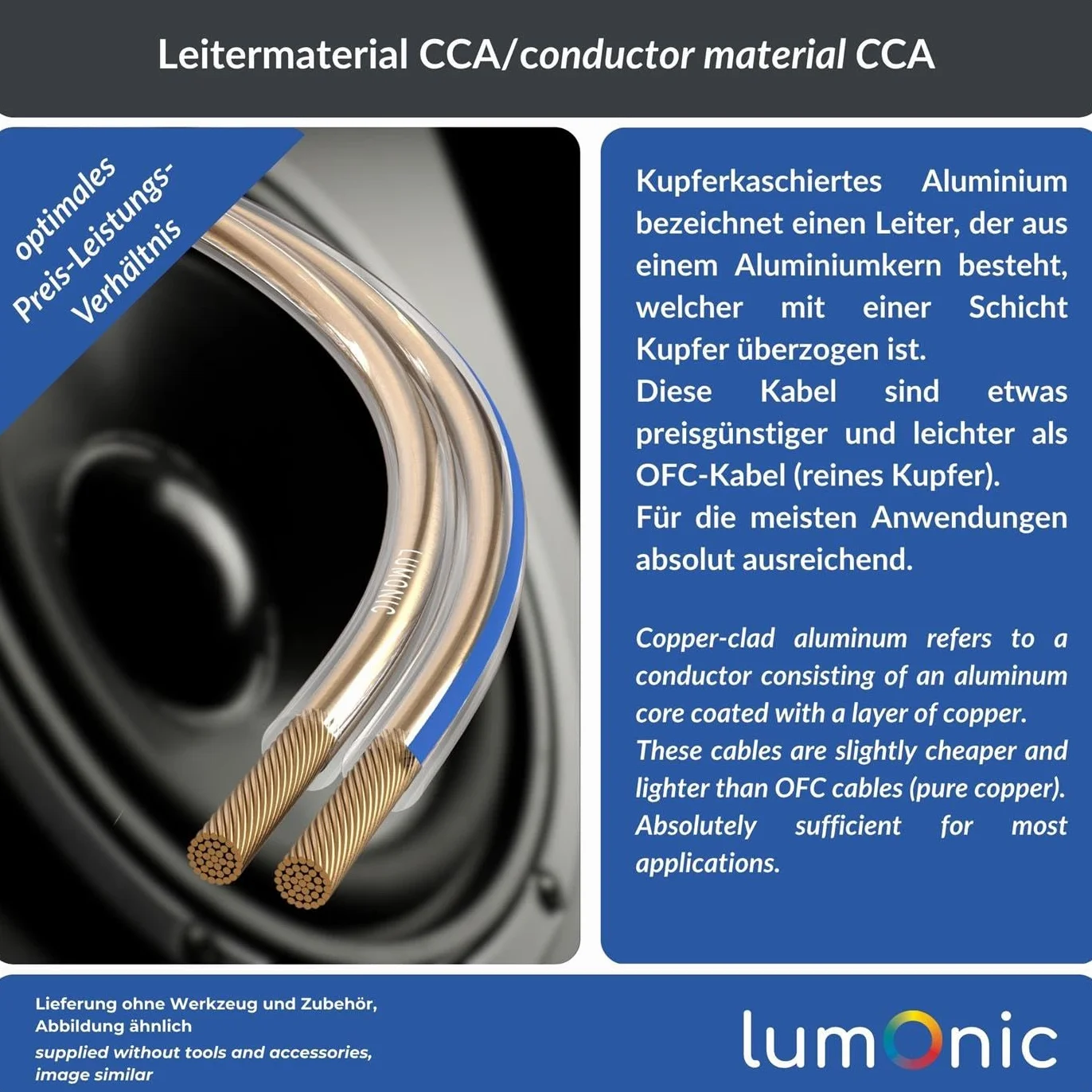 Lumonic Kabel głośnikowy 5m Przezroczysta 2x1,5mm² CCA Niebieskie oznaczenie HiFi Podwójna linia audio