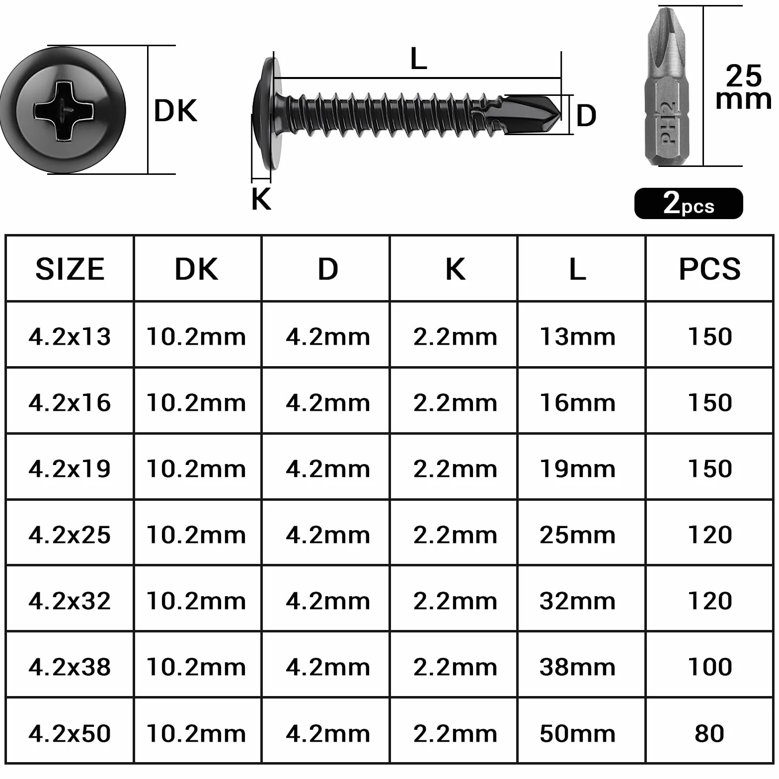 80 sztuk 410 wkrętów do blachy, 4,2 x 50 mm, wkręty samogwintujące, stal nierdzewna, wkręty krzyżowe, czarne
