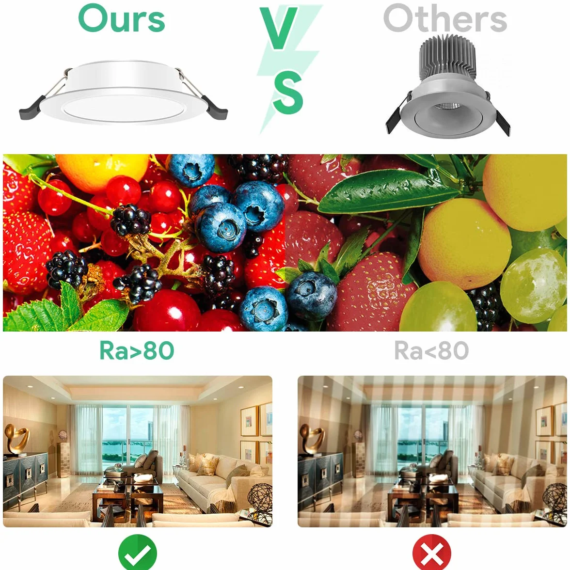 Reflektor LED do zabudowy 5 W, IP44 4000K, bardzo płaski, biały, neutralny 450 lm, zestaw 6 sztuk, otwór 68-80 mm, 230 V, 25 mm, wpuszczany do łazienki, kuchni, salonu przedpokoju
