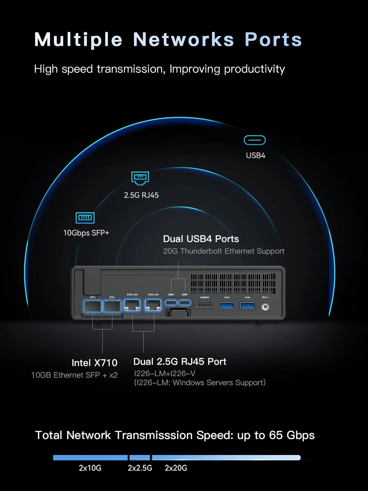 MINISFORUM MS-01 Mini Workstation Intel Core i9-12900H Mini PC 2x 10Gbps SFP+ 2x 2.5G RJ45 USB4 PCIe4.0x16