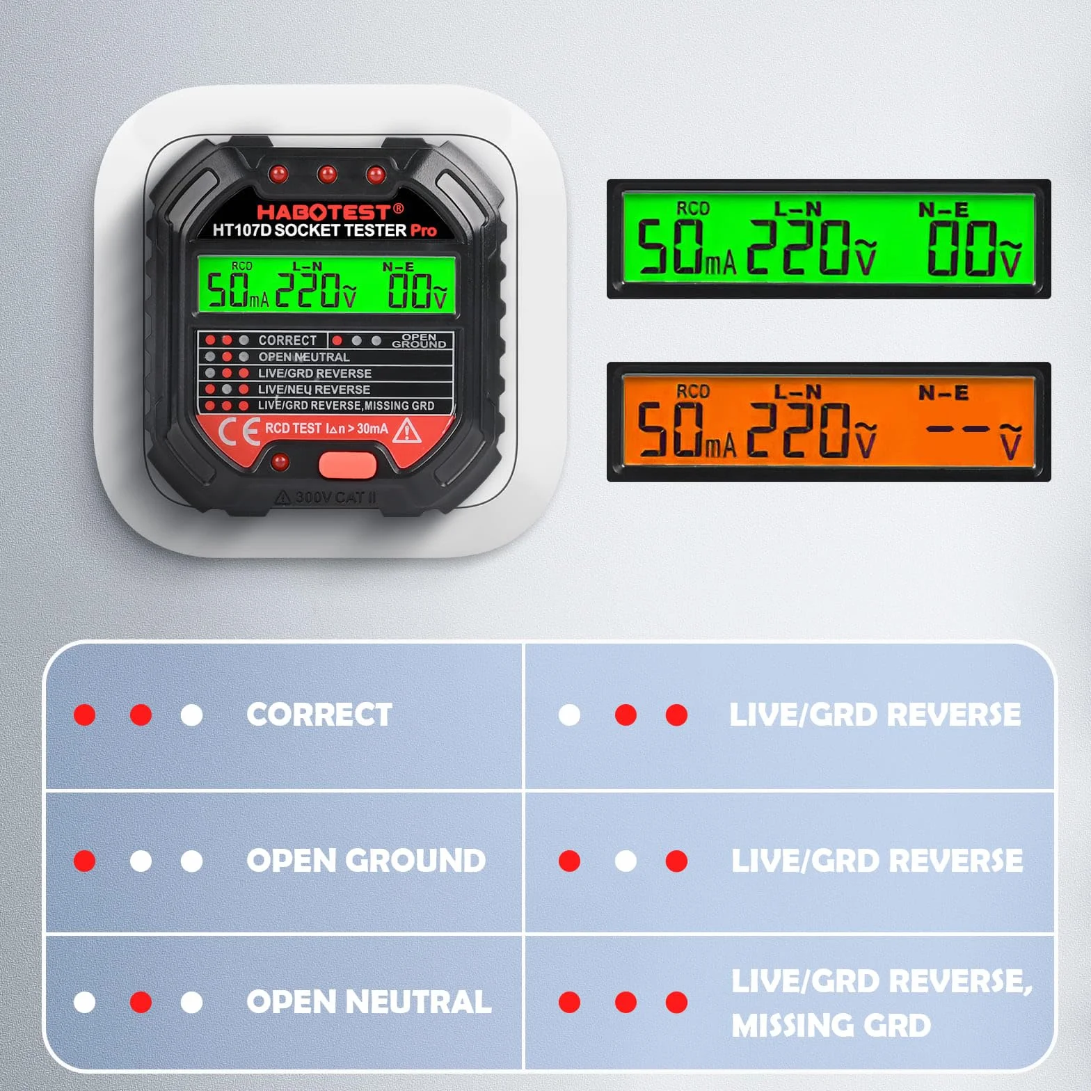 Tester gniazd z kontrolą RCD i wyświetlaczem napięcia LCD, 6 rodzajów diagnostyki błędów, 48-250 V/45-65 Hz
