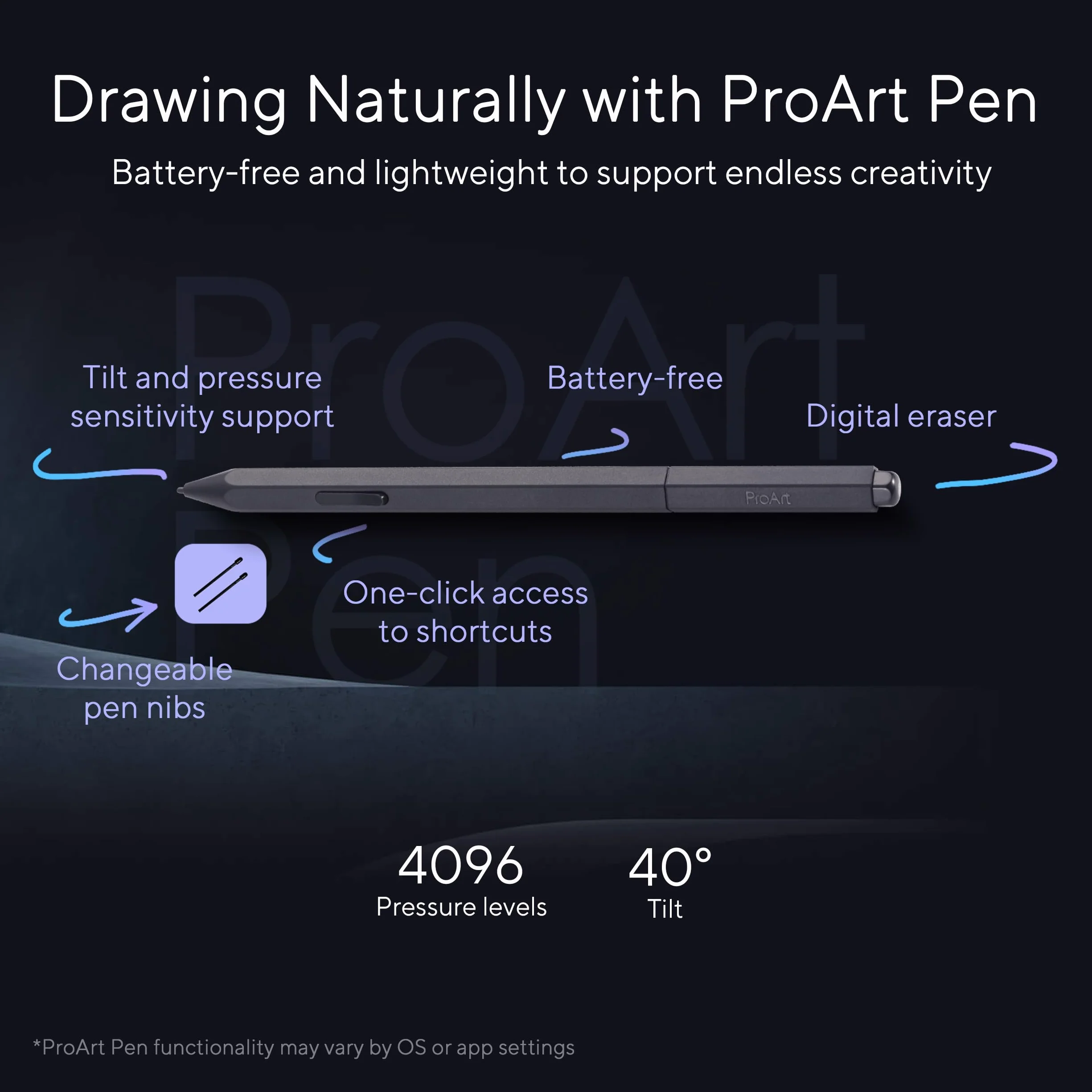 ASUS ProArt MPA01 Stilo attivo