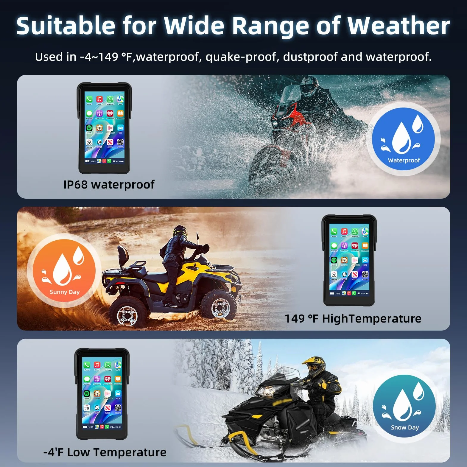 Motocyklowy ekran Carplay z nawigacją, przenośny ekran dotykowy 5" IP68, z bezprzewodowym systemem CarPlay i systemem Android, Bluetooth, EQ, kalibracją dotykowym