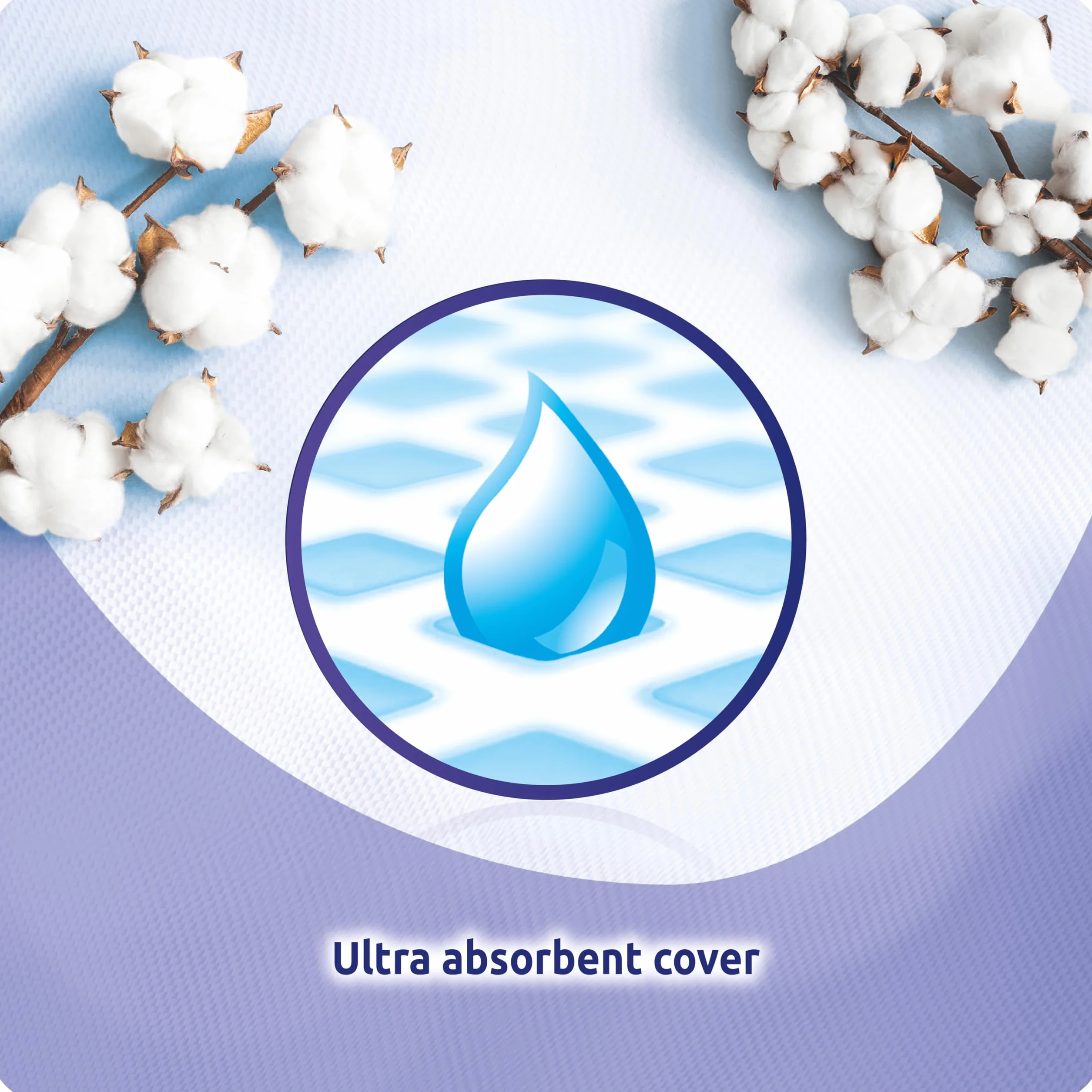EveryDay Wrażliwa bawełna Ultra, XL ze skrzydłami, filtr z bawełną, 18 sztuk