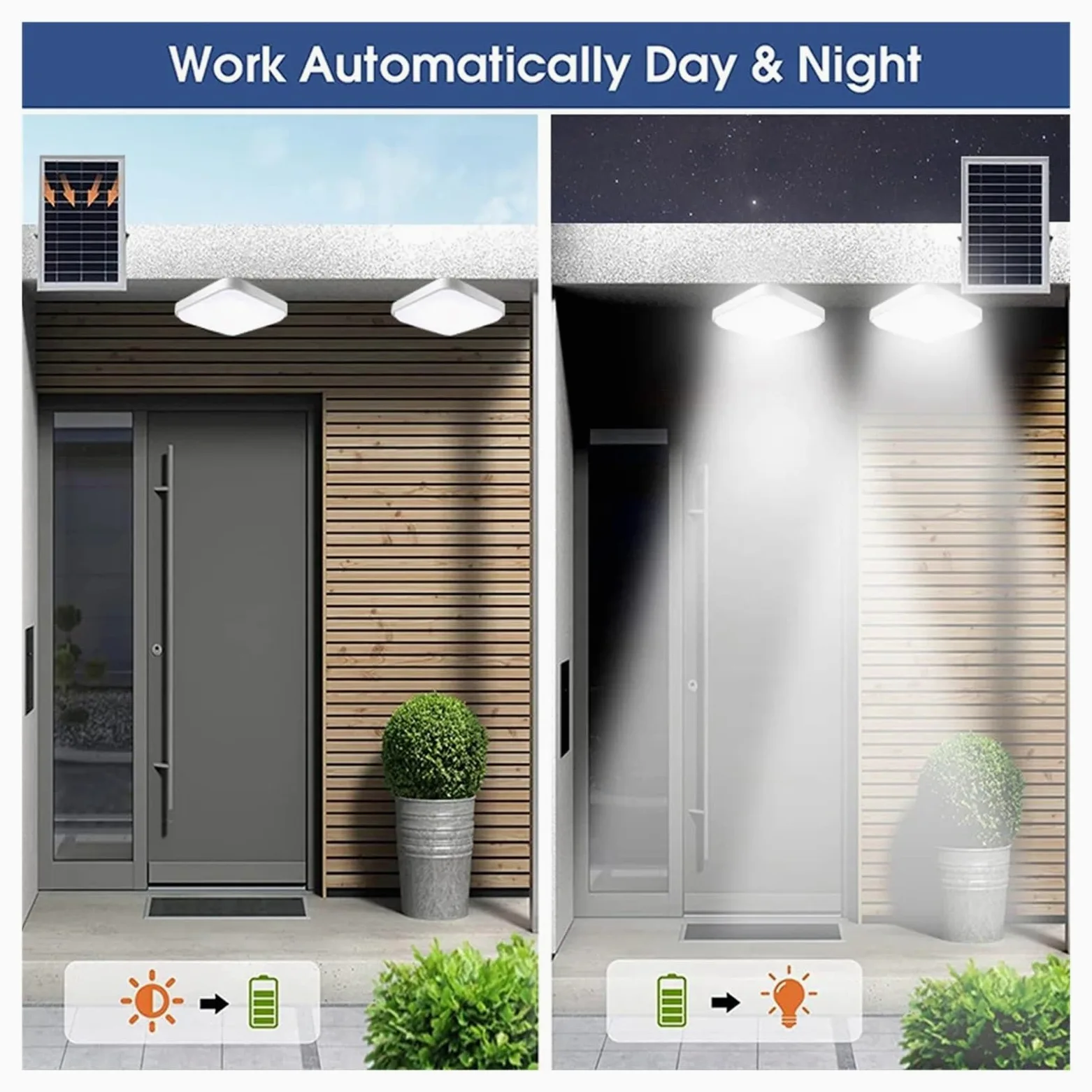 Lampa solarna zewnętrzna, 50W Kwadratowa lampa sufitowa LED na energię słoneczną do użytku w pomieszczeniach kuchennych, lampa słoneczna do użytku domowego, ogrodowa lampa zasilana energią słoneczną z
