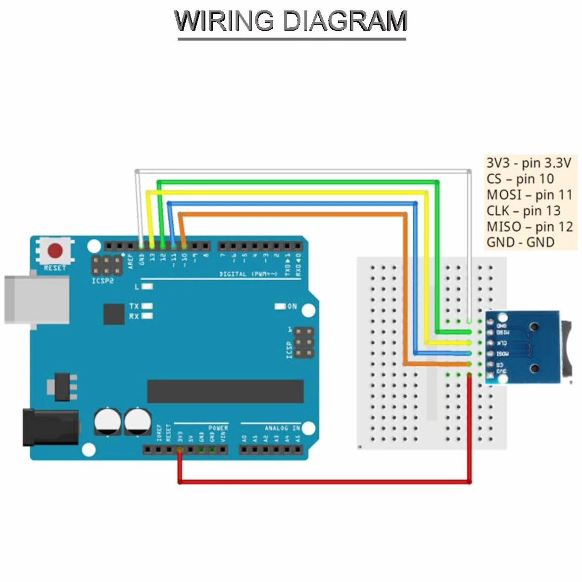 Moduł karty Micro SD TF SPI z adapterem i konwersją poziomu do Arduino