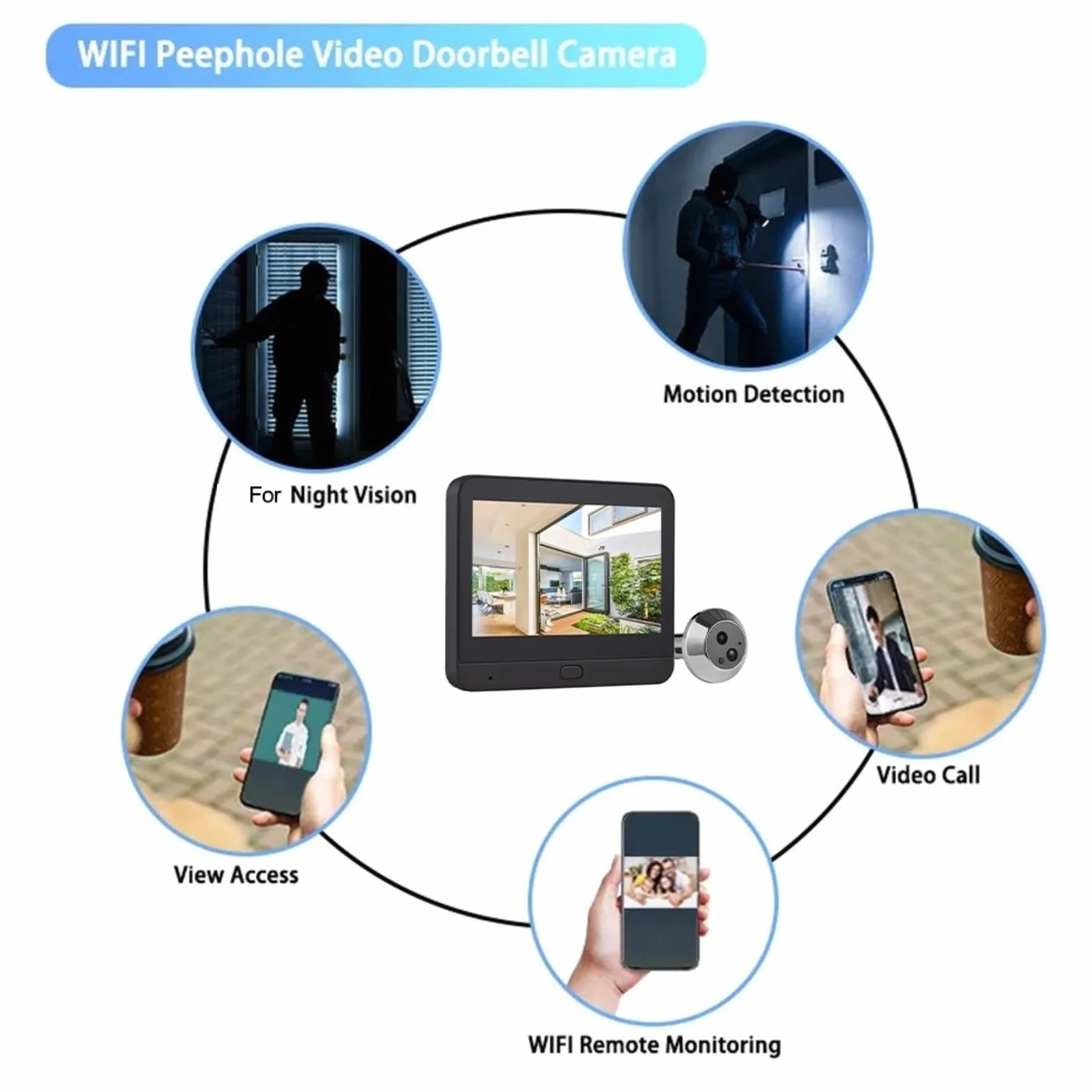 Cyfrowy wizjer do drzwi z połączeniem WiFi, 4,3-calowy ekran wyświetlacza, kamera HD 1080P, alerty wykrywania ruchu, podczerwień