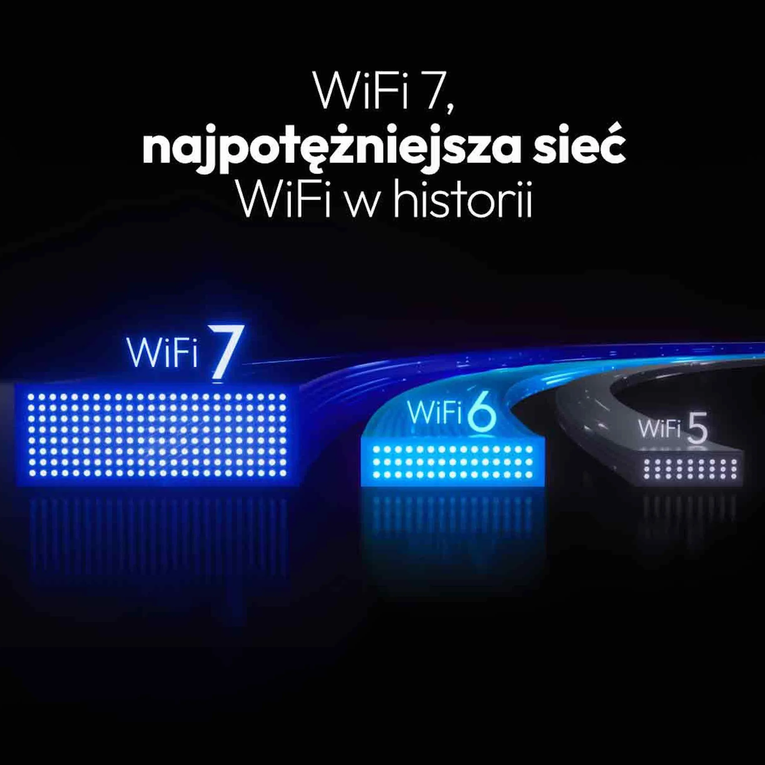 NETGEAR Nighthawk M7 | Router 5G MiFi z eSIM | Przenośny router WiFi z gniazdem na kartę SIM, kompatybilny z dowolnym operatorem | 5G/4G/LTE – w podróży, do pracy | WiFi 7 | 3,6 Gb/s | MH7150