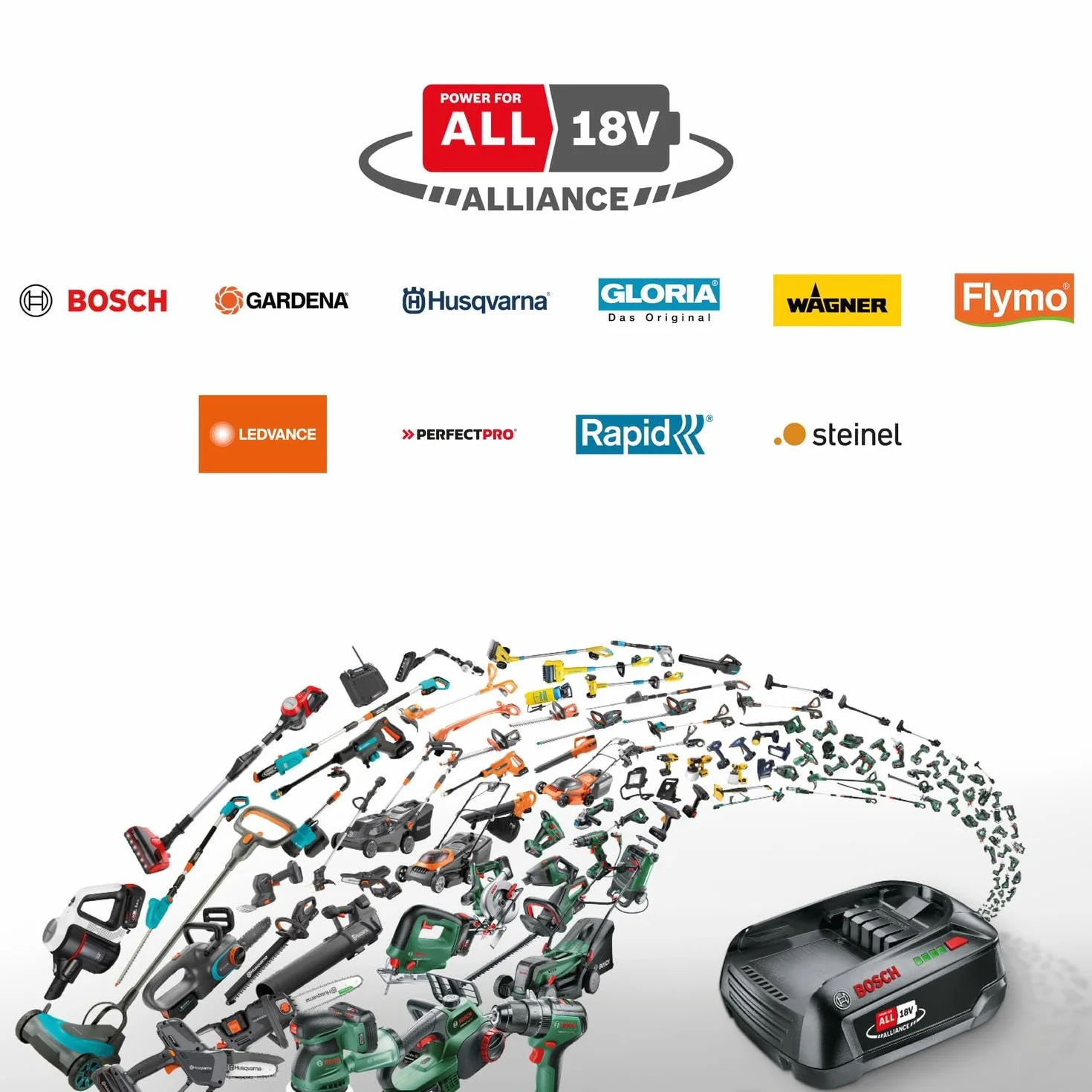 Bosch AdvancedImpactDrive Akumulatorowa Wiertarka Kombi 18V