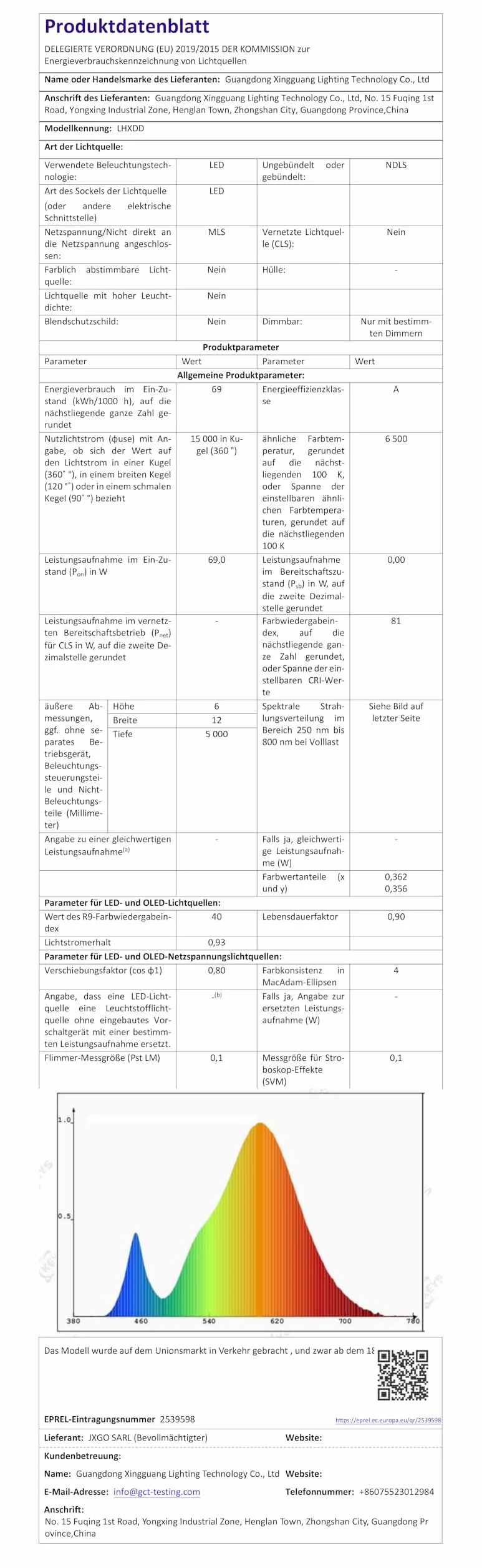 Lampa Sufitowa LED Ściemniana Lampa Sufitowa Biały Światło Salonowe Światło Sypialni Zdalne Sterowanie i Aplikacją, Nowoczesna Oświetlenie Sufitowe Okrągłe 6 Pierścień z Funkcją Pamięci, L113cm/69W