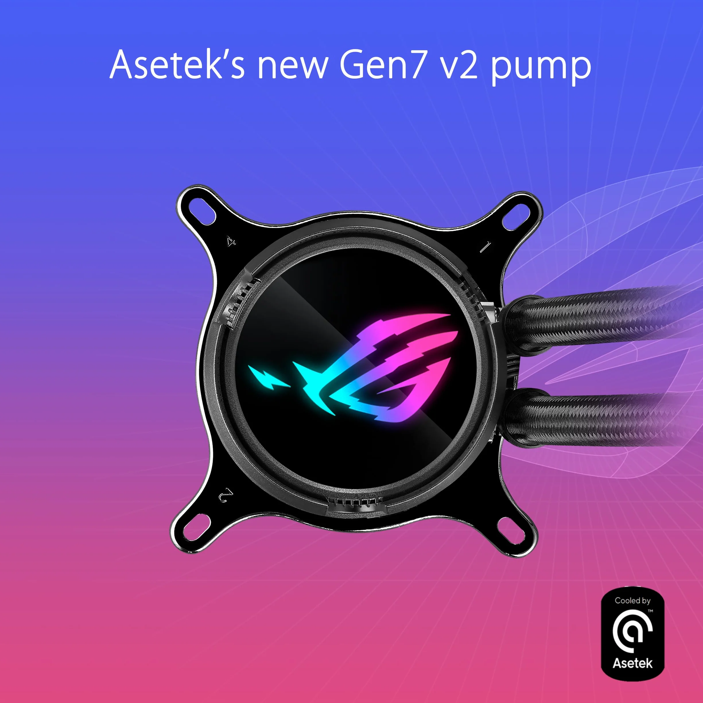 ASUS ROG STRIX LC III 360