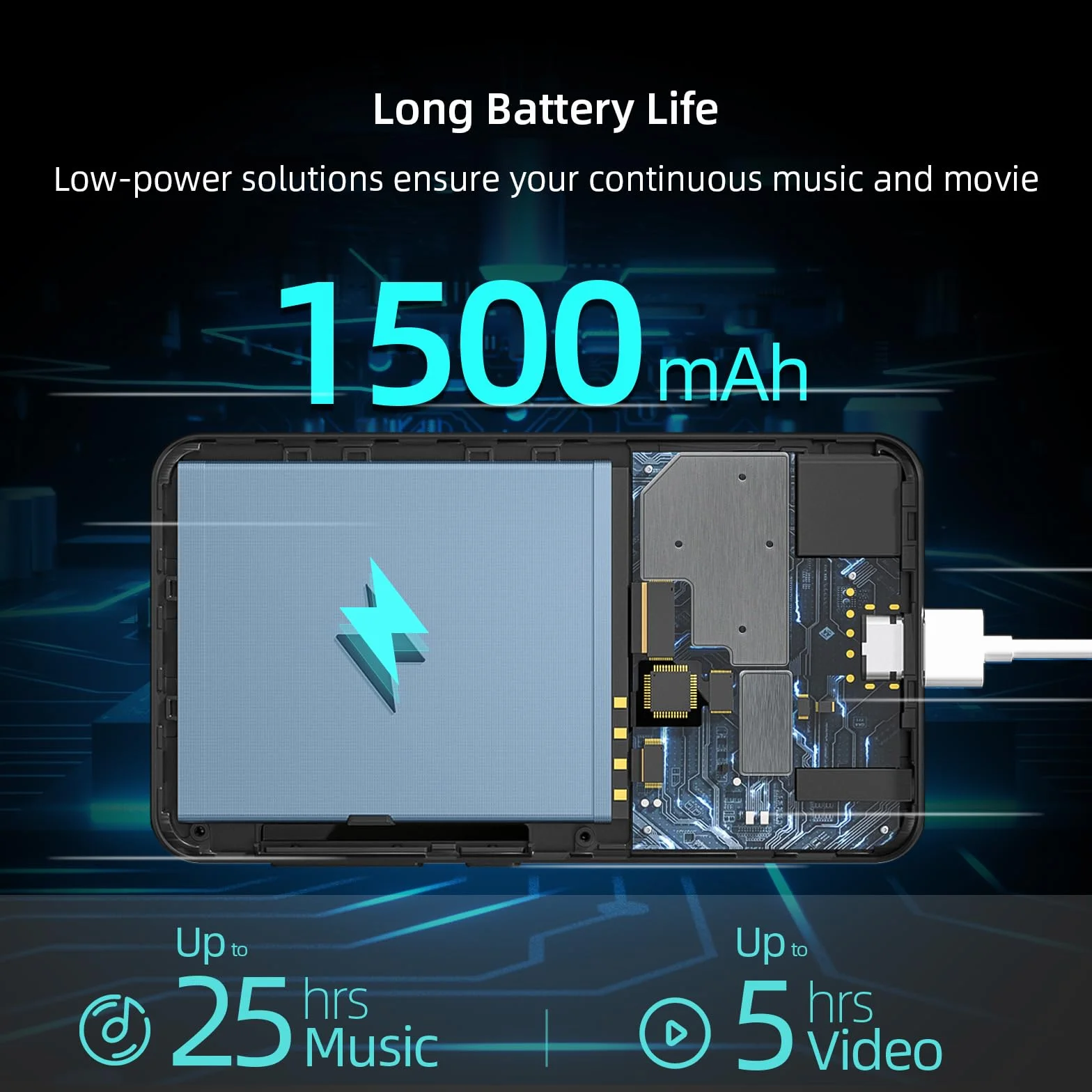 Innioasis Odtwarzacz MP3 80 GB Bluetooth WiFi 4-calowy Ekran Dotykowy Android Streaming MP4 Czarny