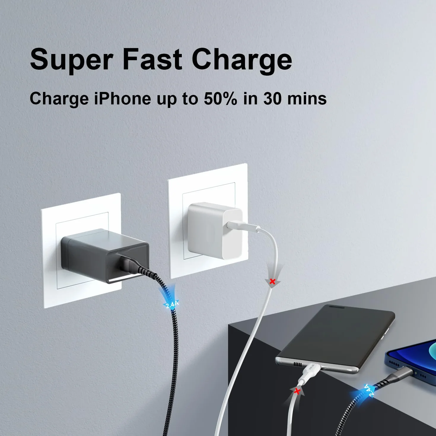 Kabel Lightning MFi nylonowy przewód do iPhone 14/13/12/11 Pro Max/XS/XR/8/7/6/5/SE iPad 2m + 1m