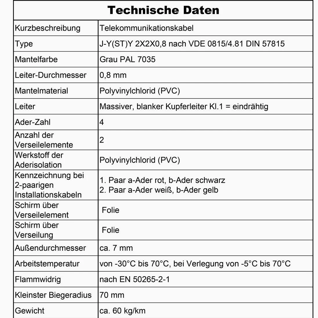 MAS Premium Kabel telekomunikacyjny J-Y (ST) Y 2 x 2 x 0,8 kabel telefoniczny, przewód dzwonkowy, przewód telekomunikacyjny (60 m)