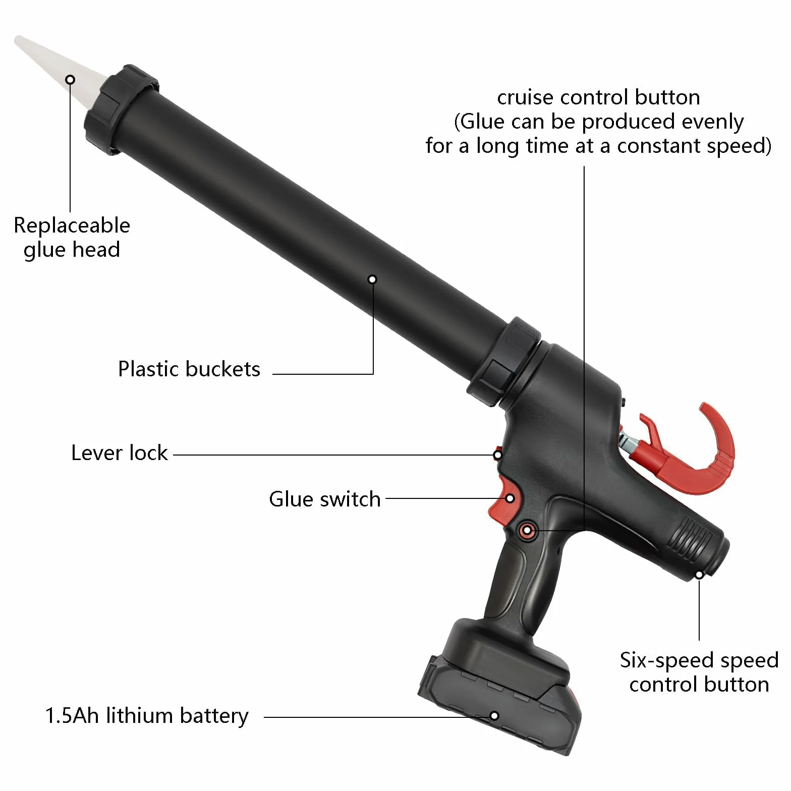 Elektryczny pistolet uszczelniający z ciągiem 8000N, 6 ustawień prędkości, zawiera 2 baterie litowe, kompatybilny z twardym klejem 300 ml i miękkim klejem 600 ml, łatwe w użyciu narzędzie