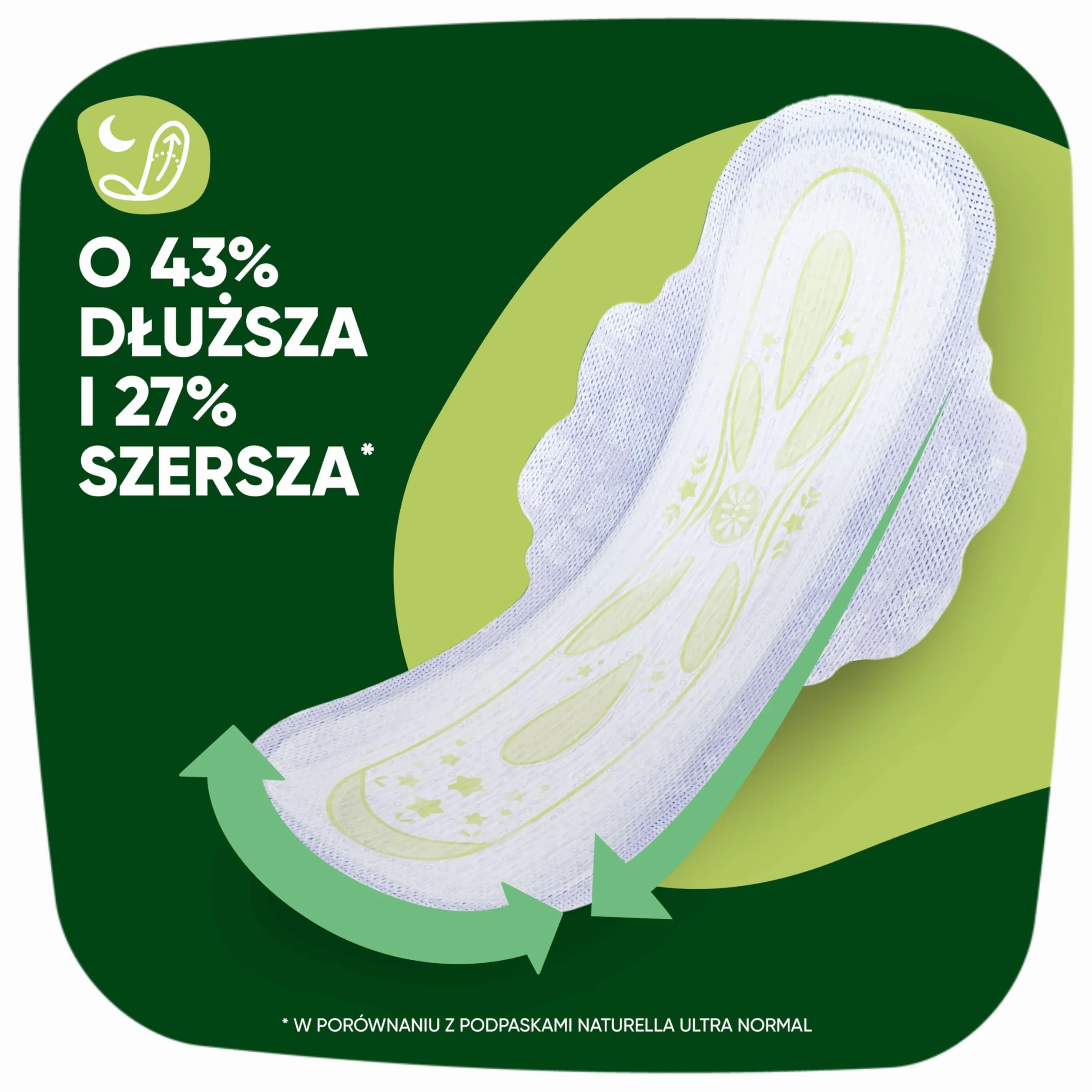 Naturella Ultra Night Plus Podpaski ze skrzydełkami rozmiar 5, נ24, uczucie czystości i świeżości, o 43% dłuższe i o 27% szersze